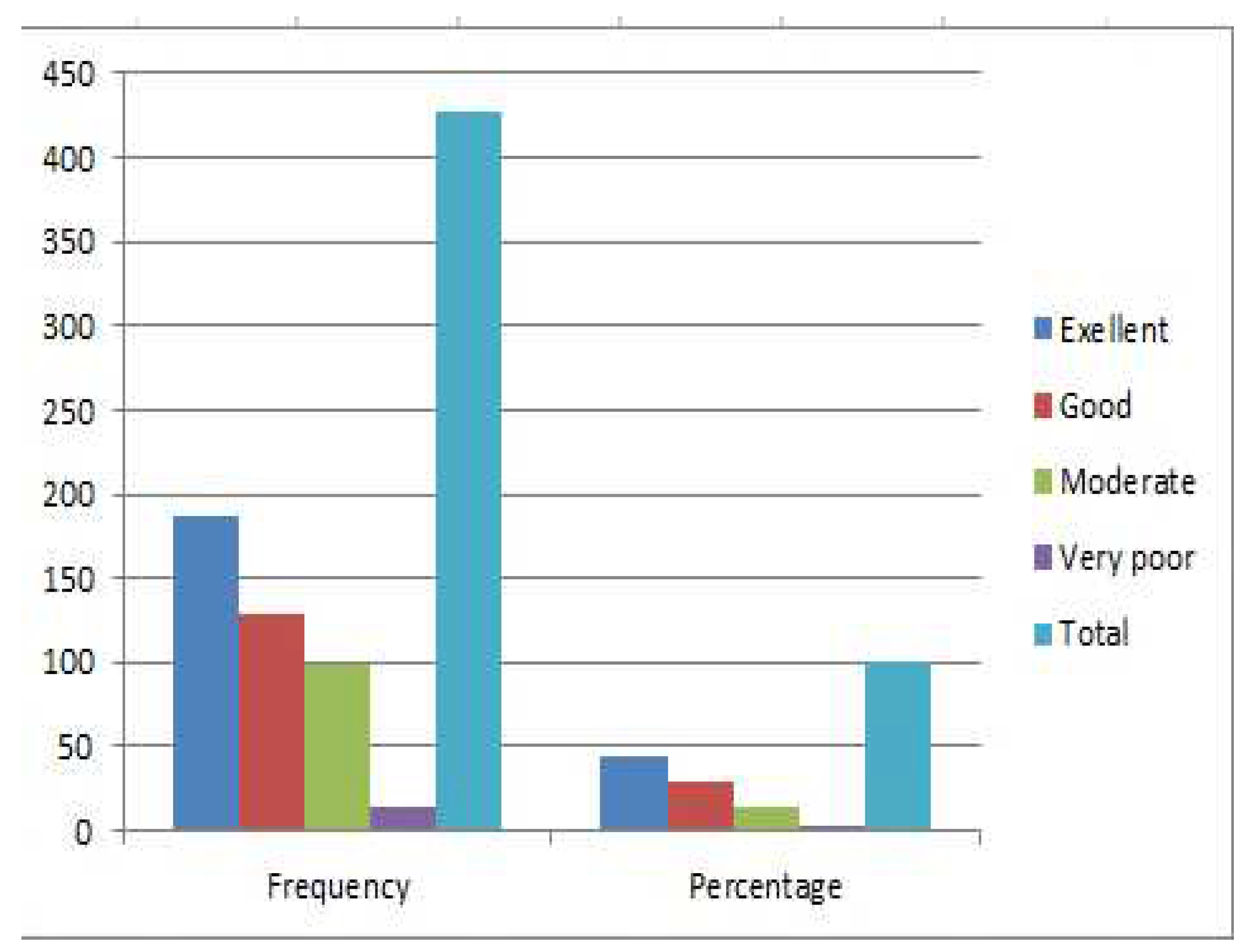 Preprints 84526 g006