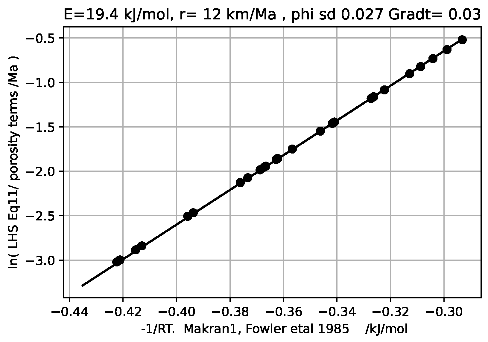 Preprints 118306 g002