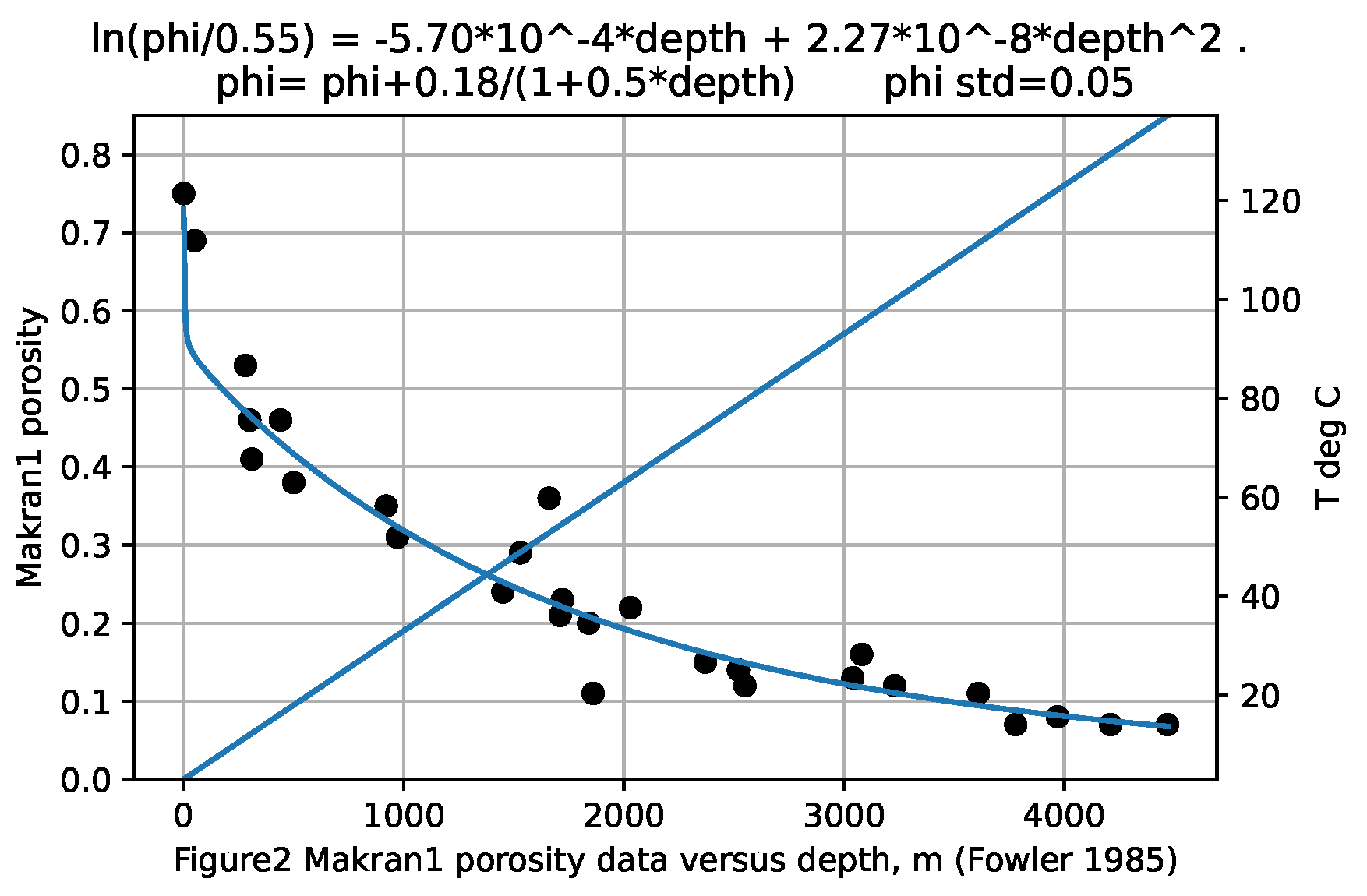 Preprints 118306 g003