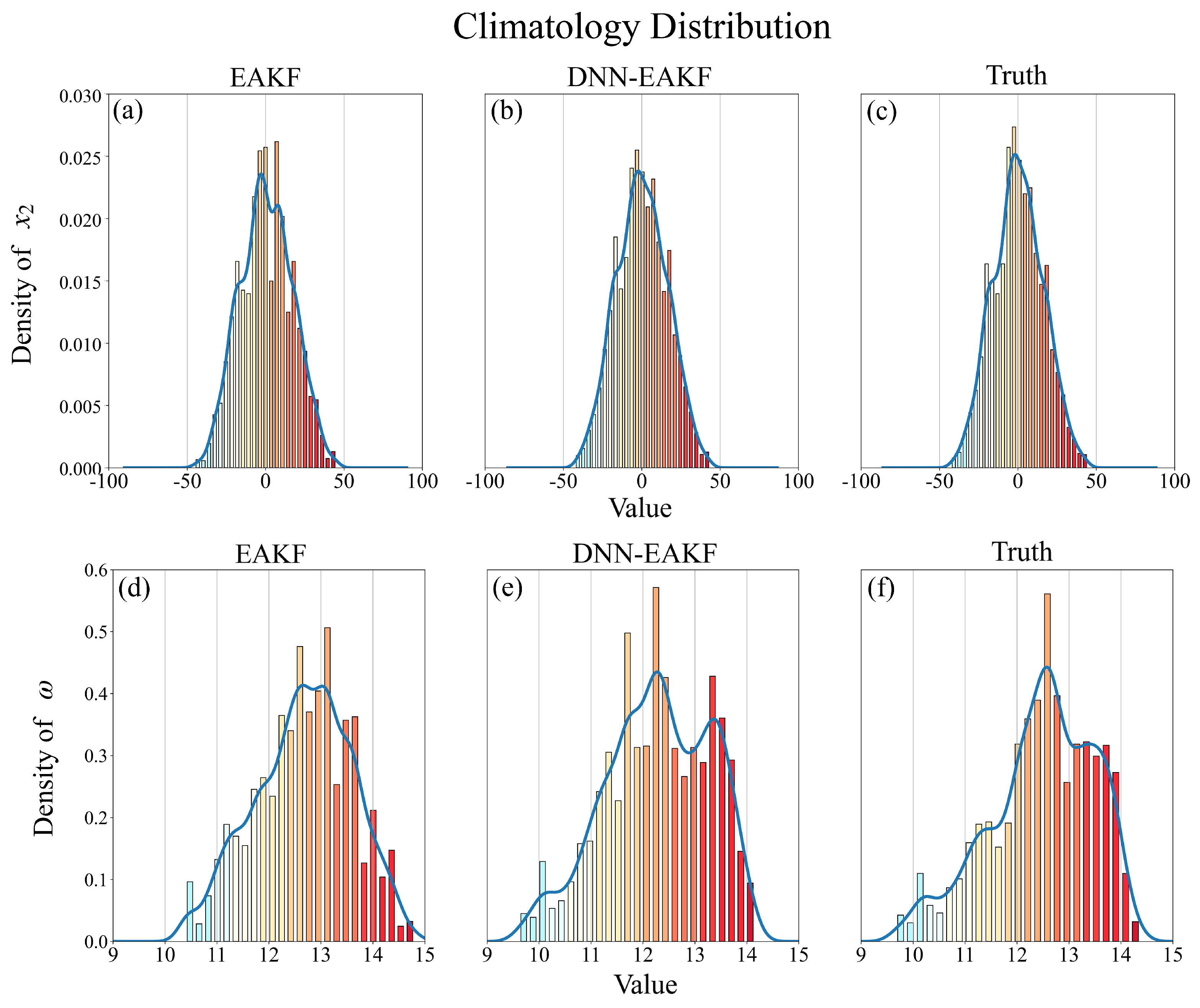 Preprints 92247 g009