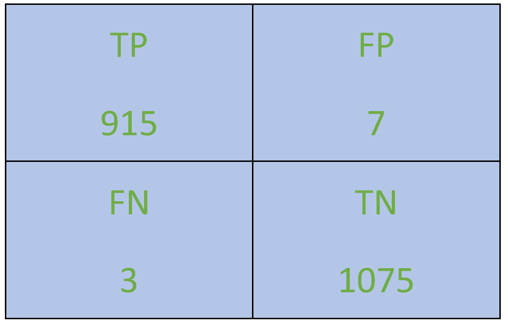 Preprints 67890 g005