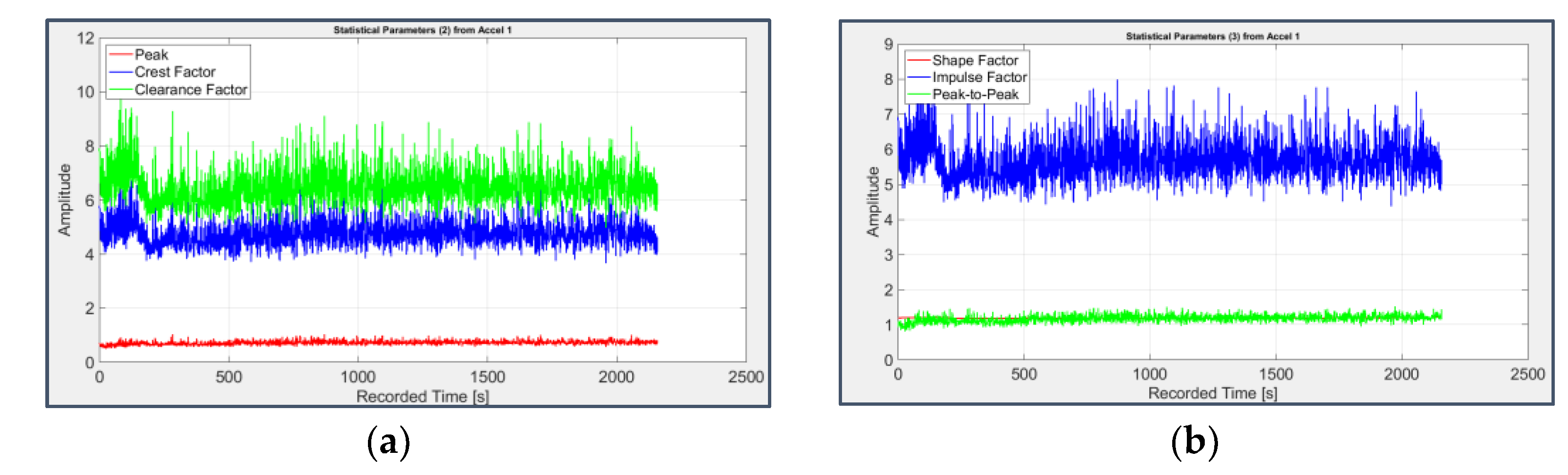 Preprints 70634 g008