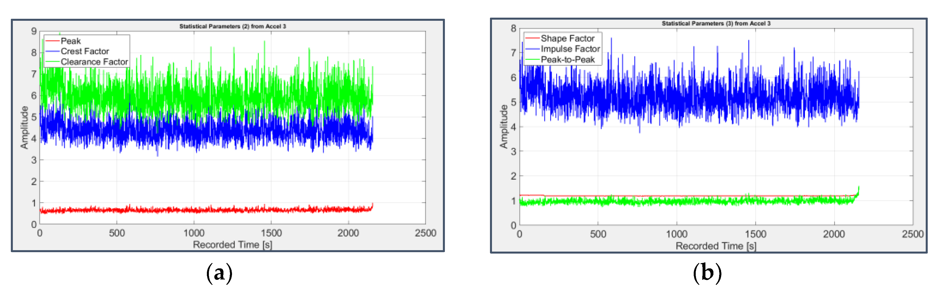 Preprints 70634 g009