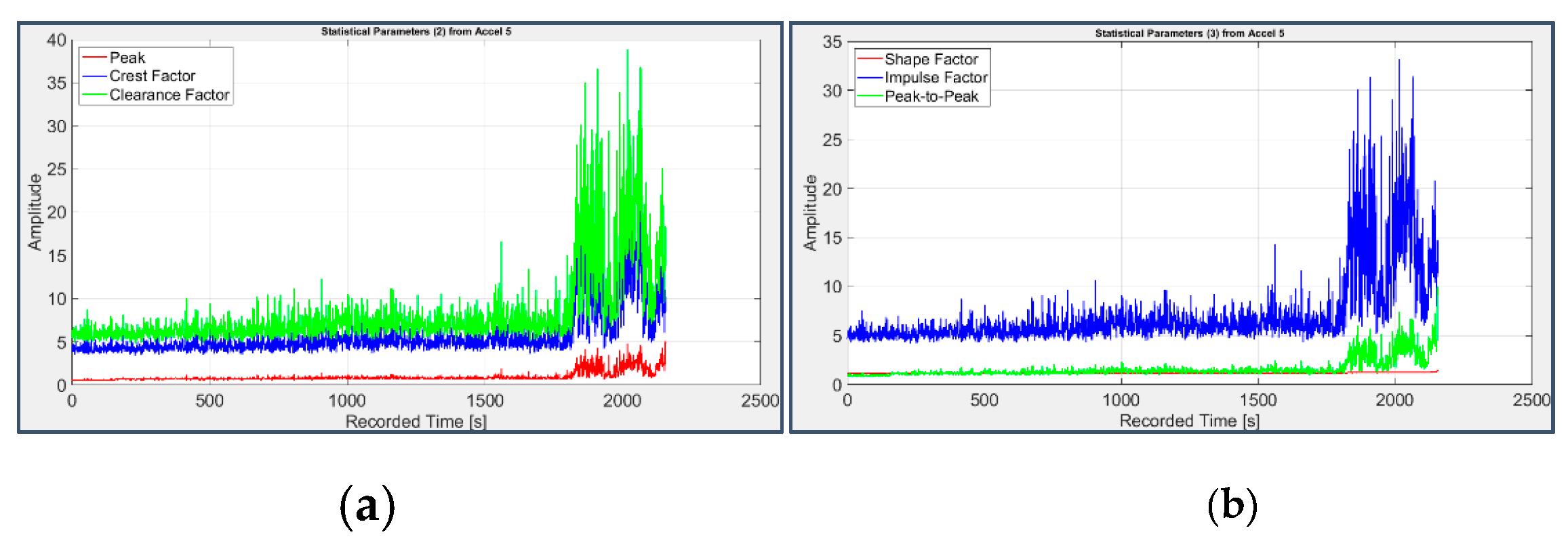 Preprints 70634 g010