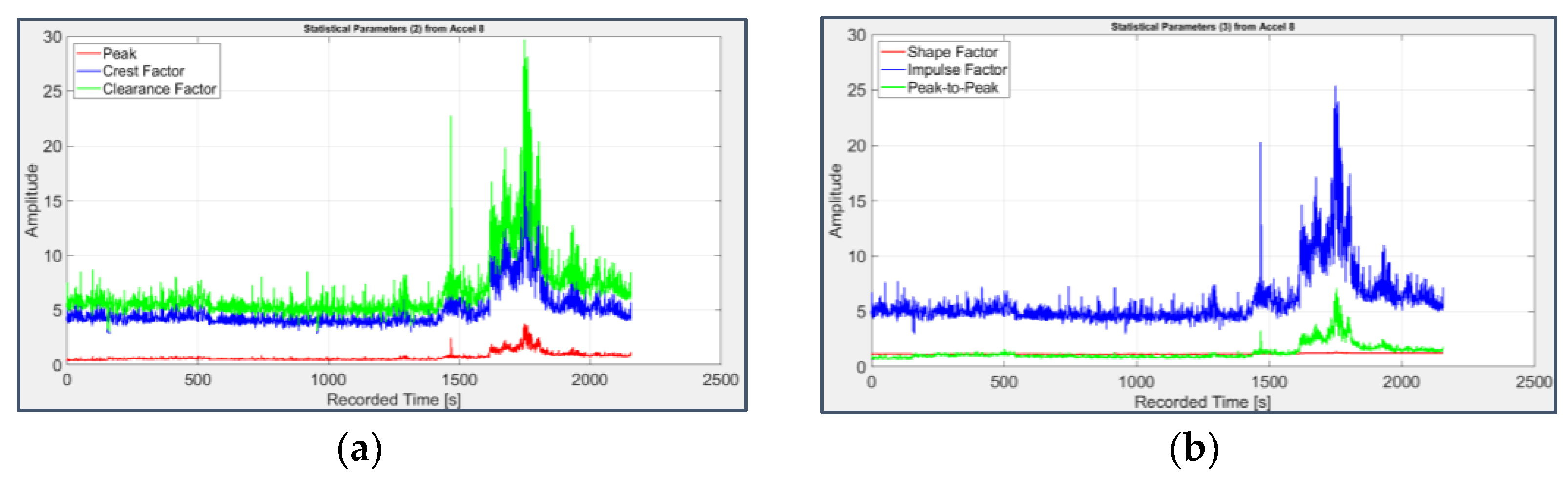 Preprints 70634 g011