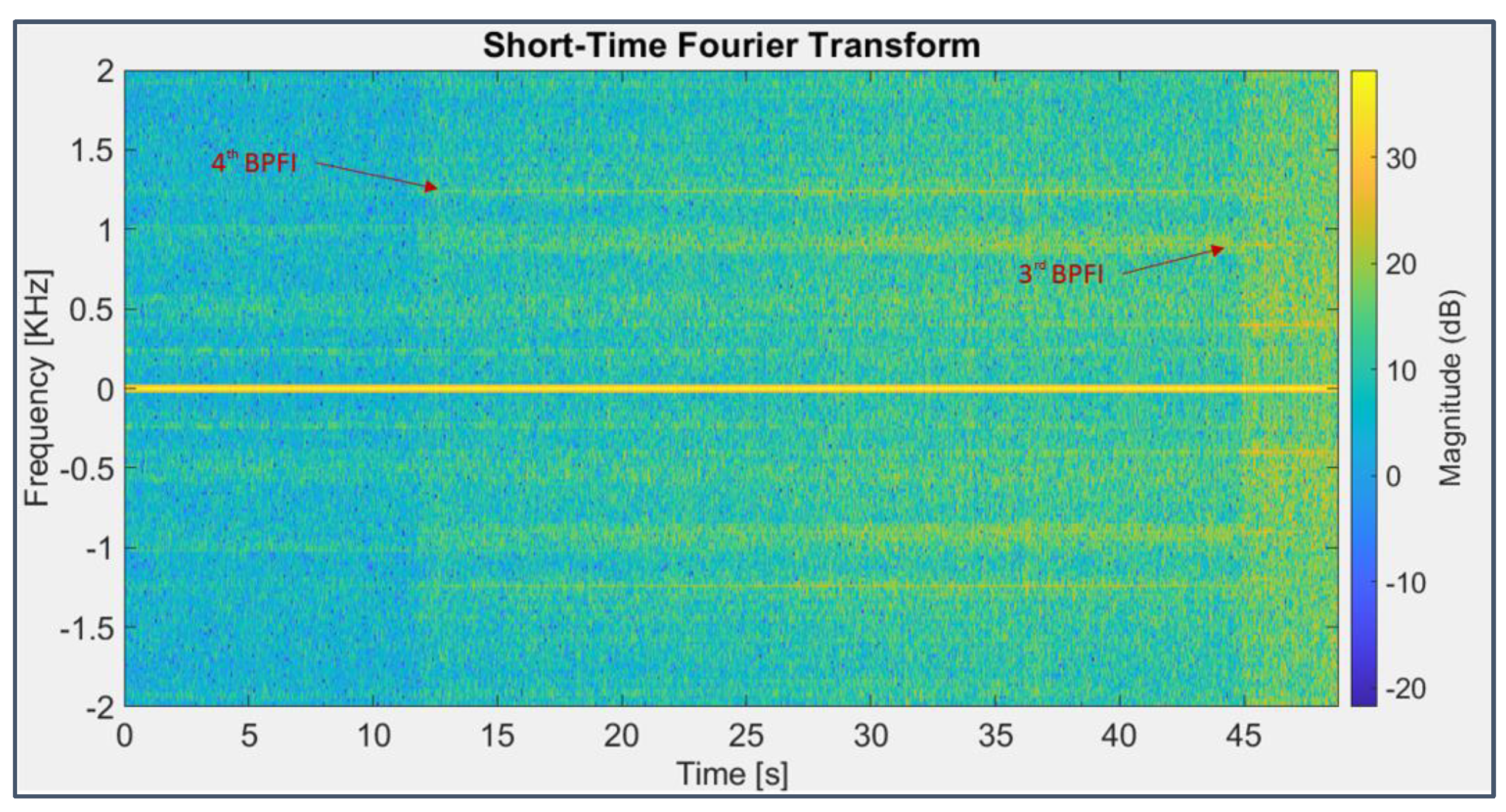 Preprints 70634 g016