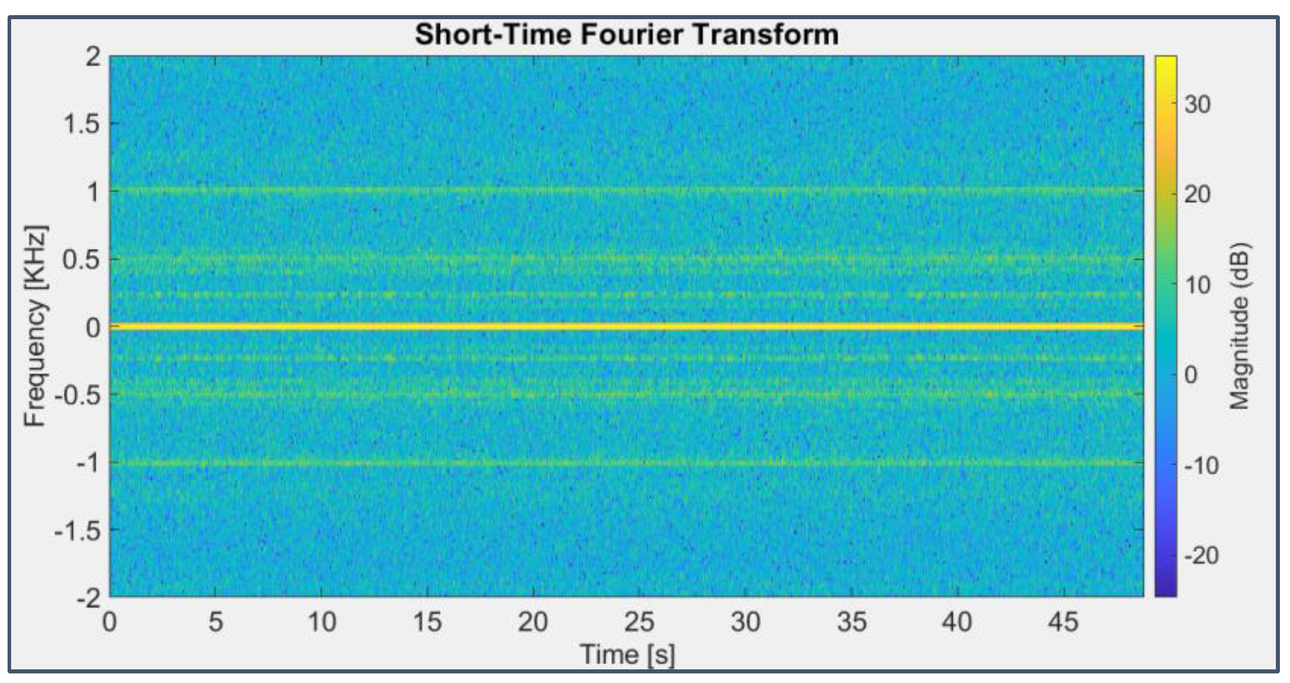 Preprints 70634 g017