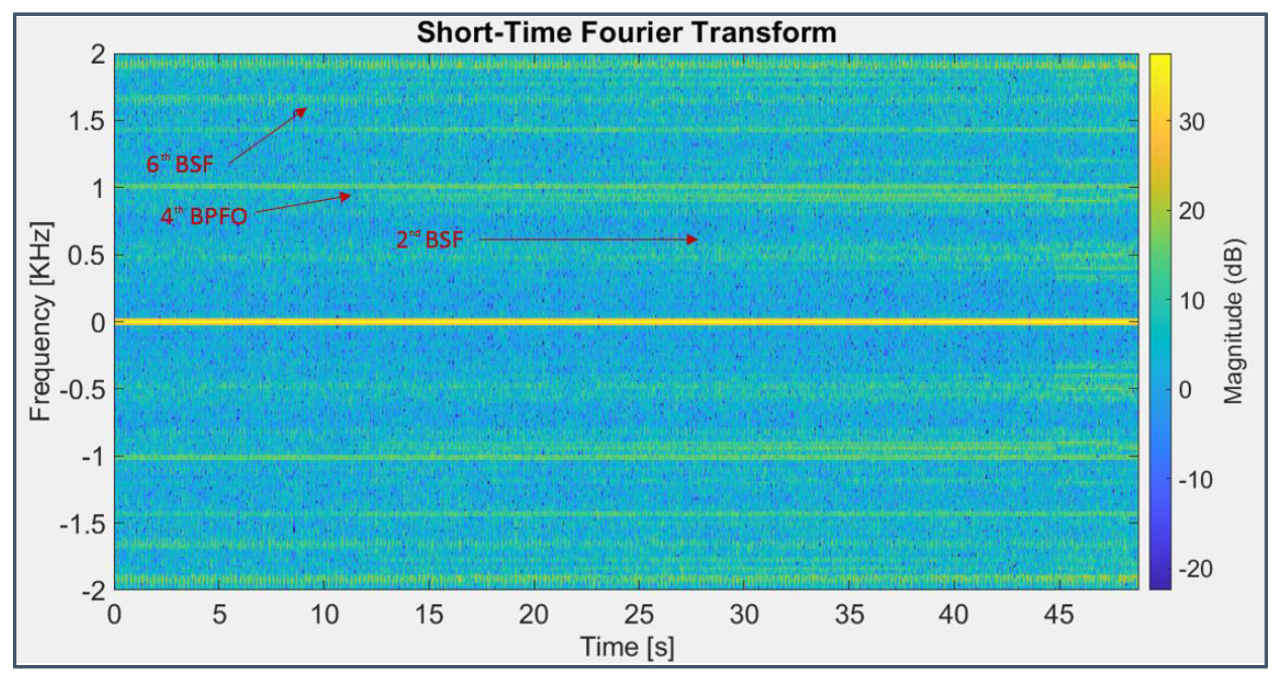 Preprints 70634 g018