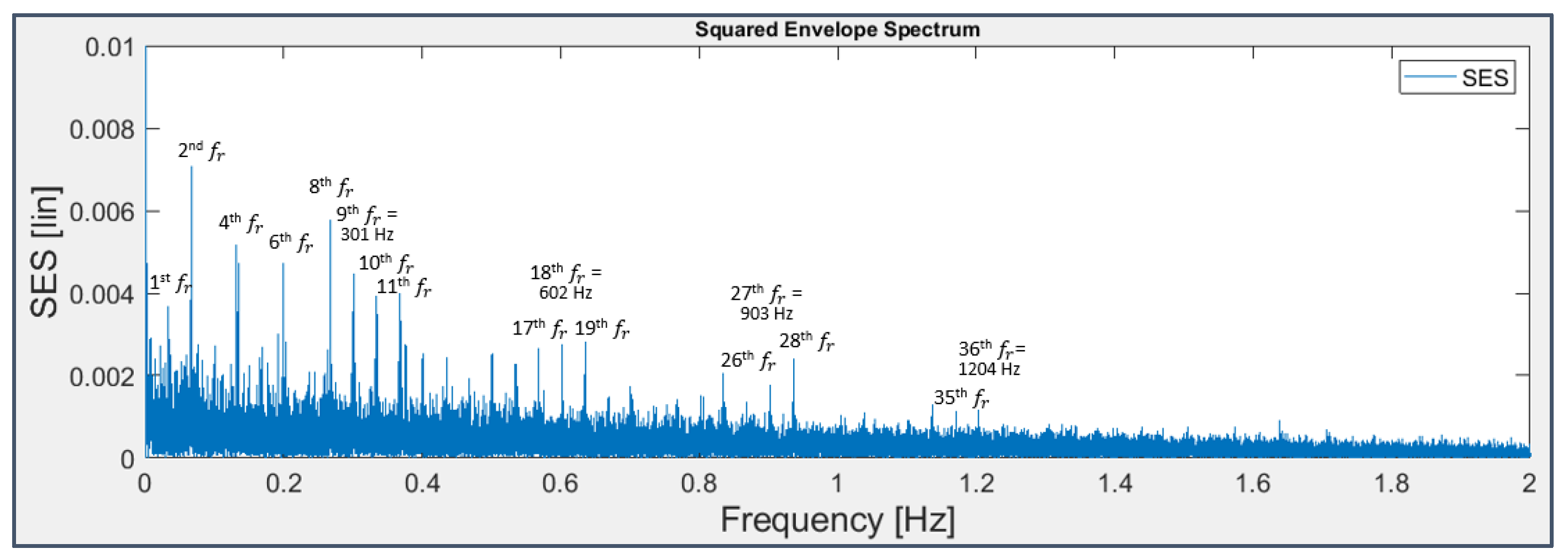 Preprints 70634 g024