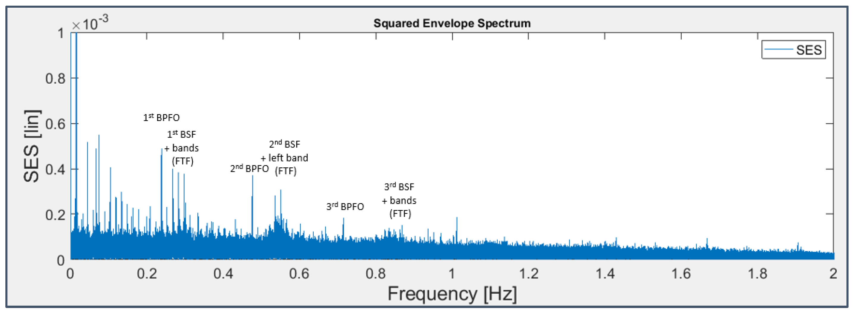 Preprints 70634 g025