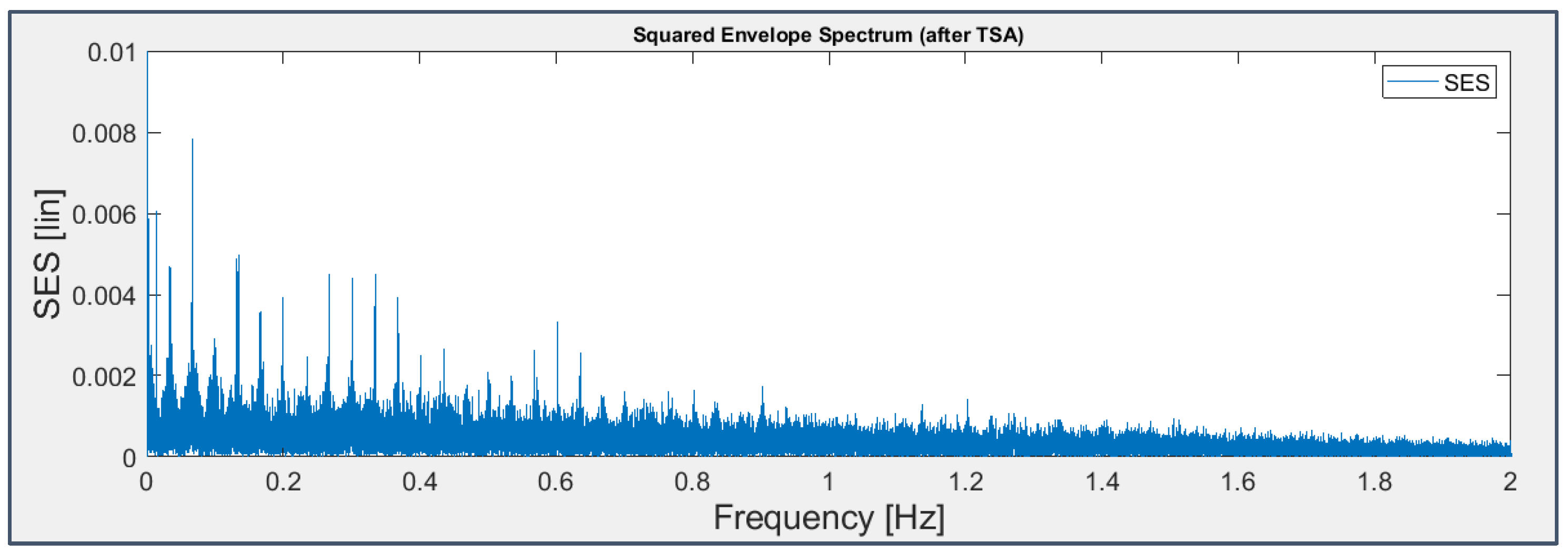 Preprints 70634 g026