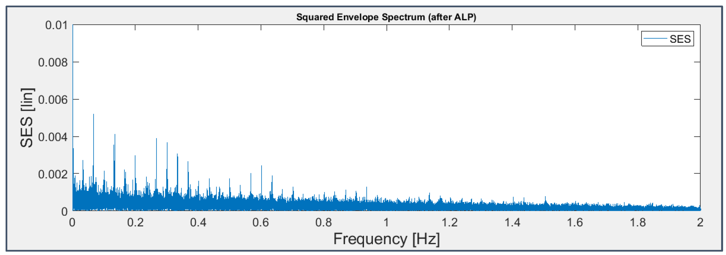 Preprints 70634 g028