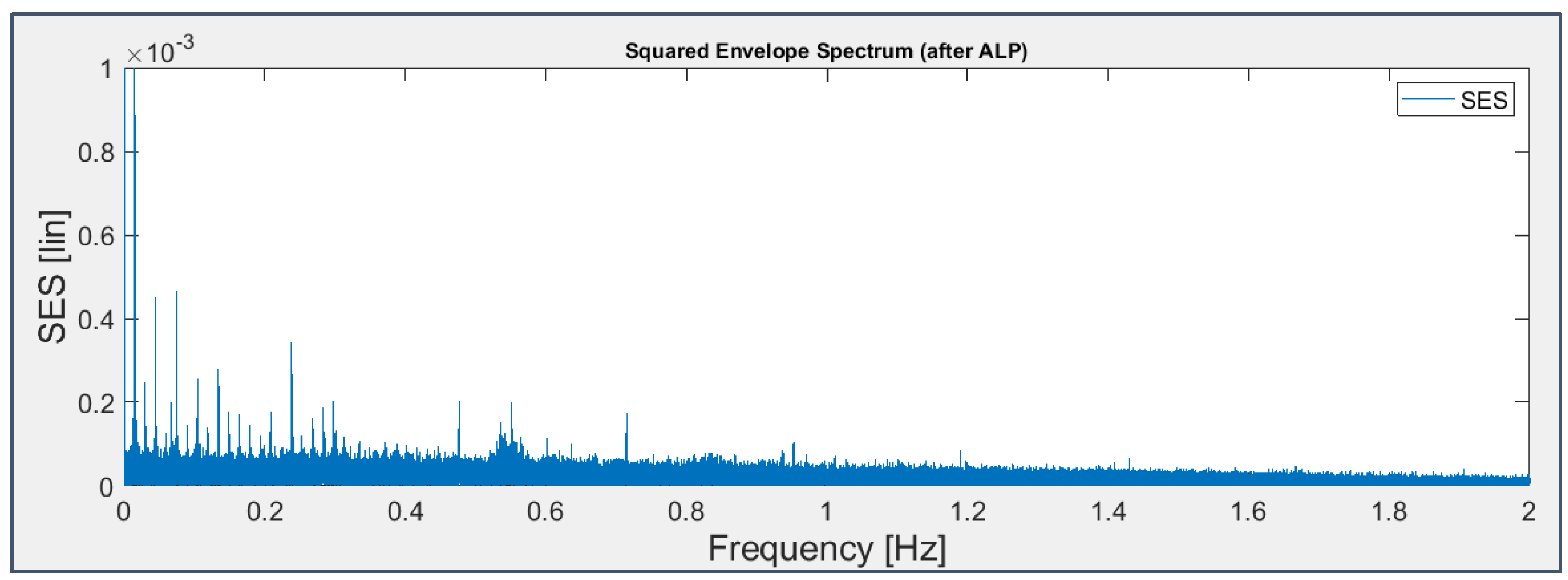 Preprints 70634 g029