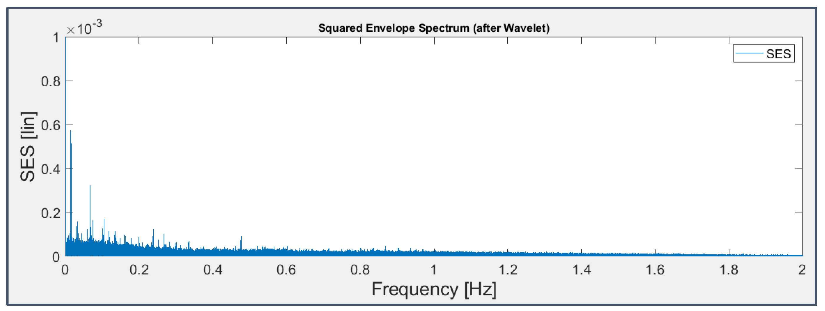 Preprints 70634 g031