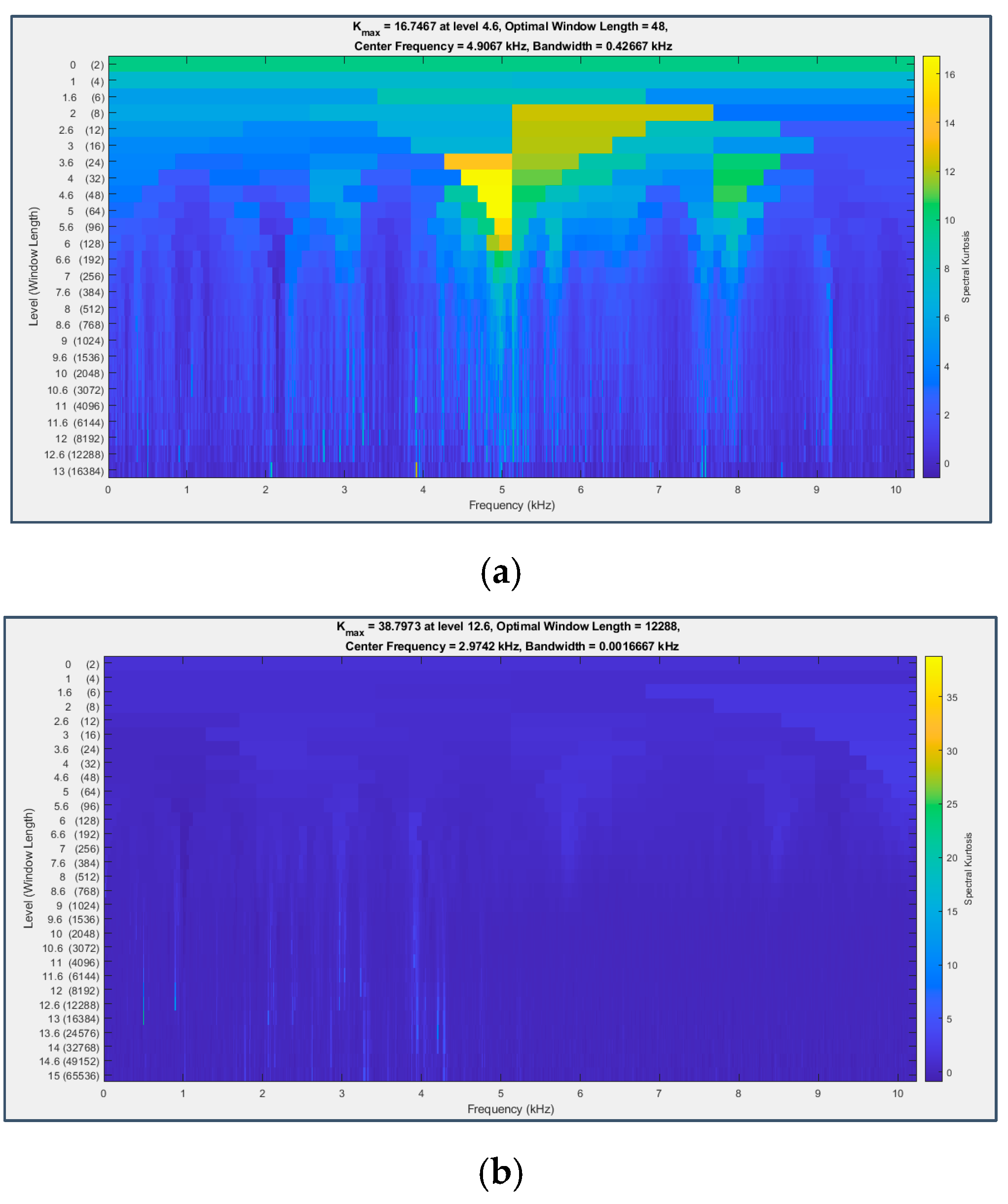 Preprints 70634 g032