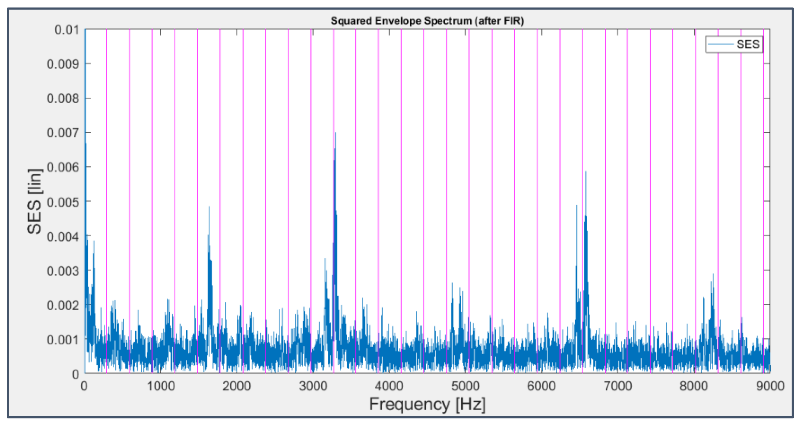 Preprints 70634 g034