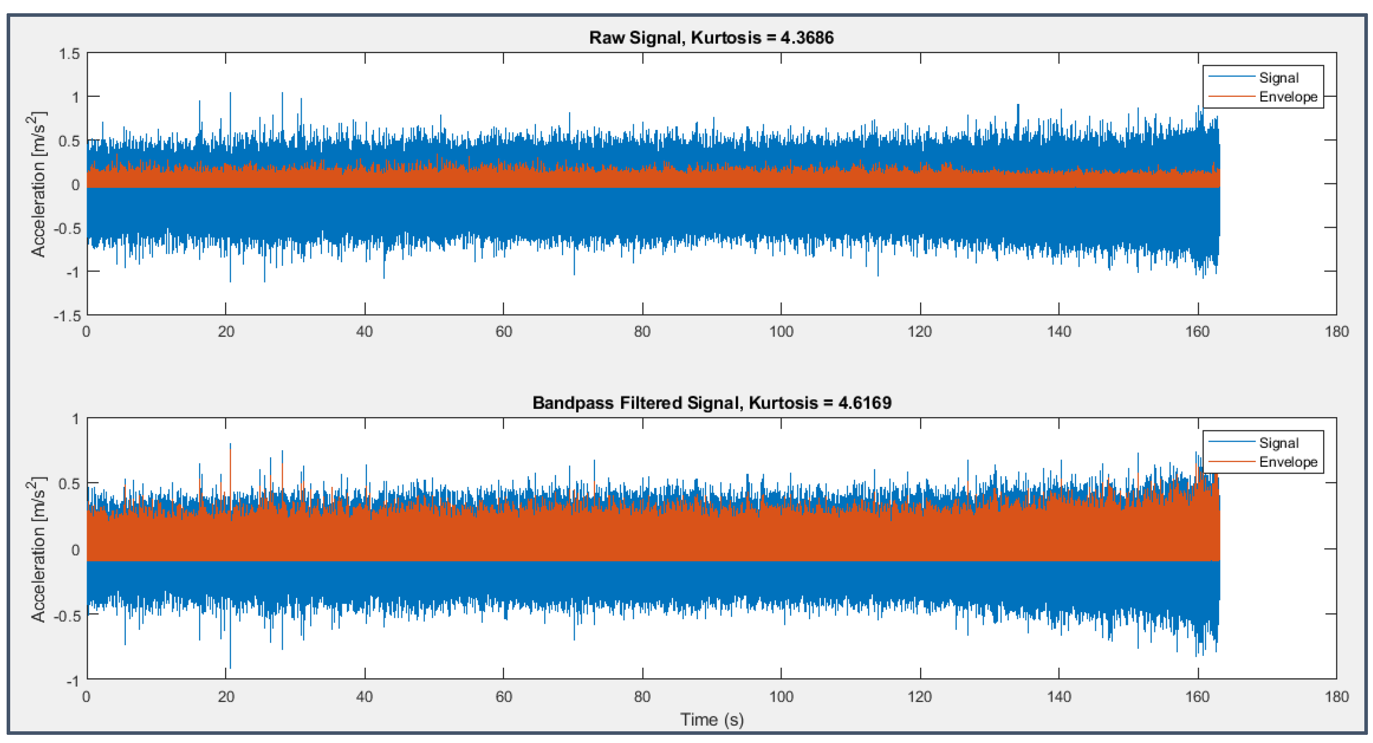 Preprints 70634 g035