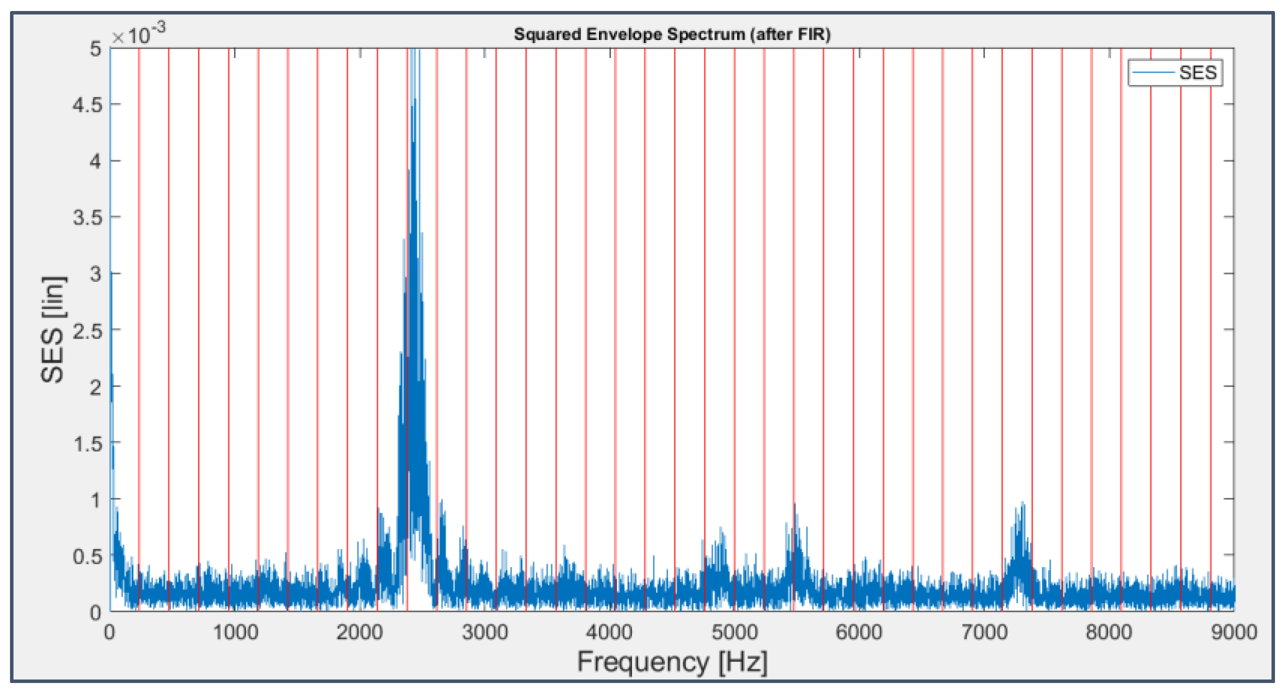 Preprints 70634 g036