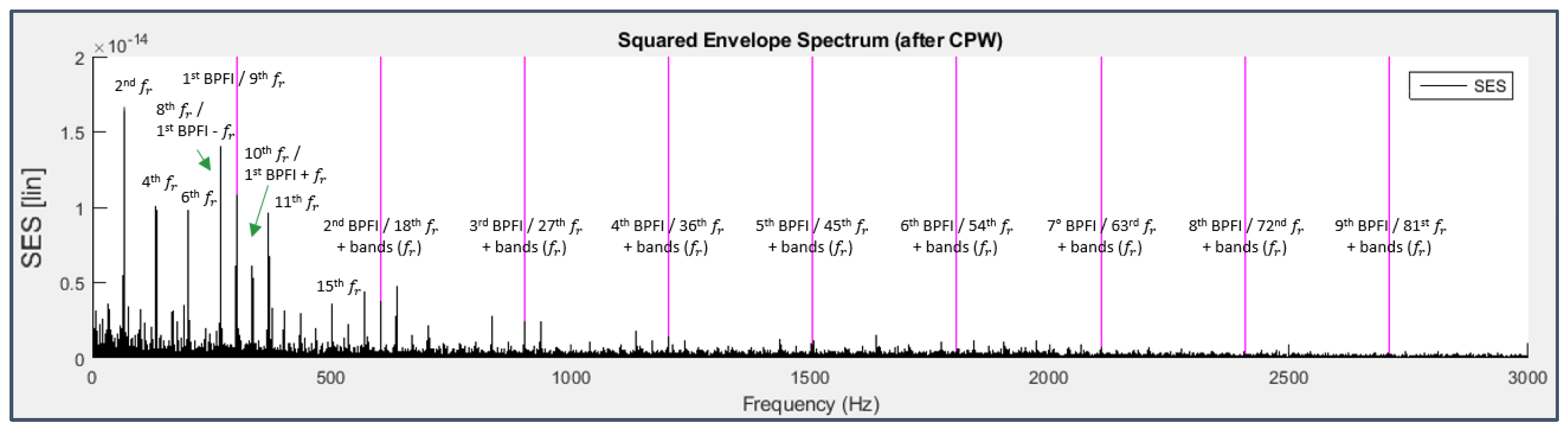 Preprints 70634 g037