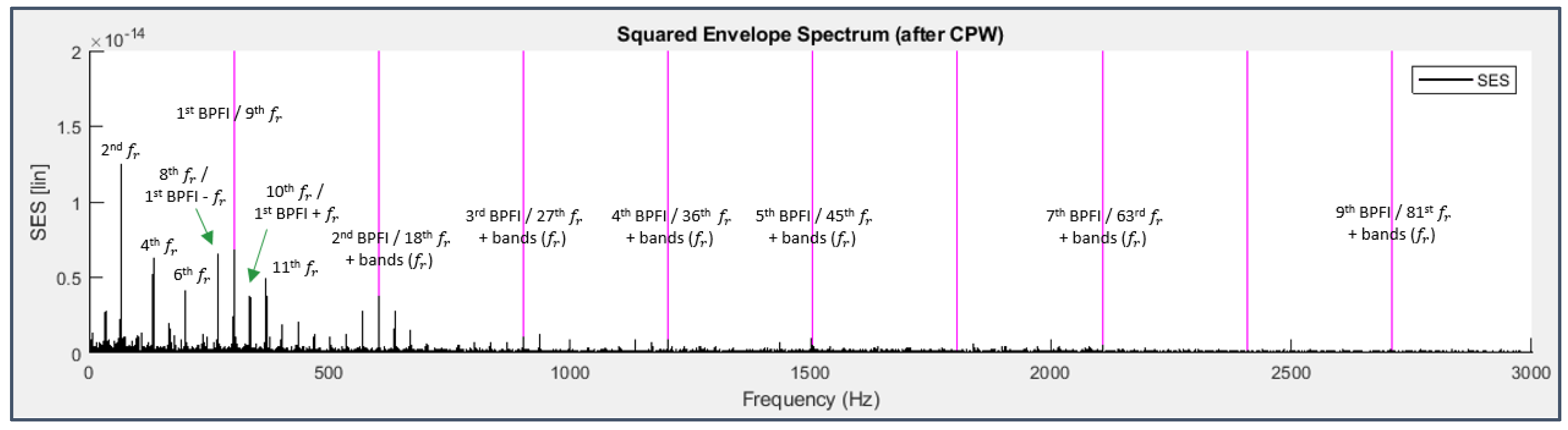 Preprints 70634 g038