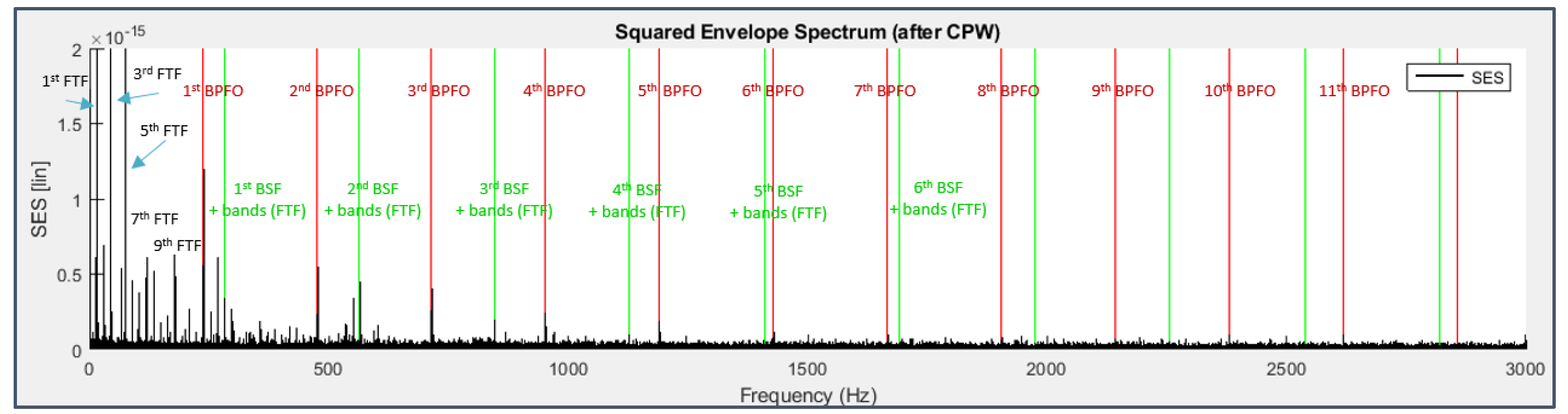 Preprints 70634 g040