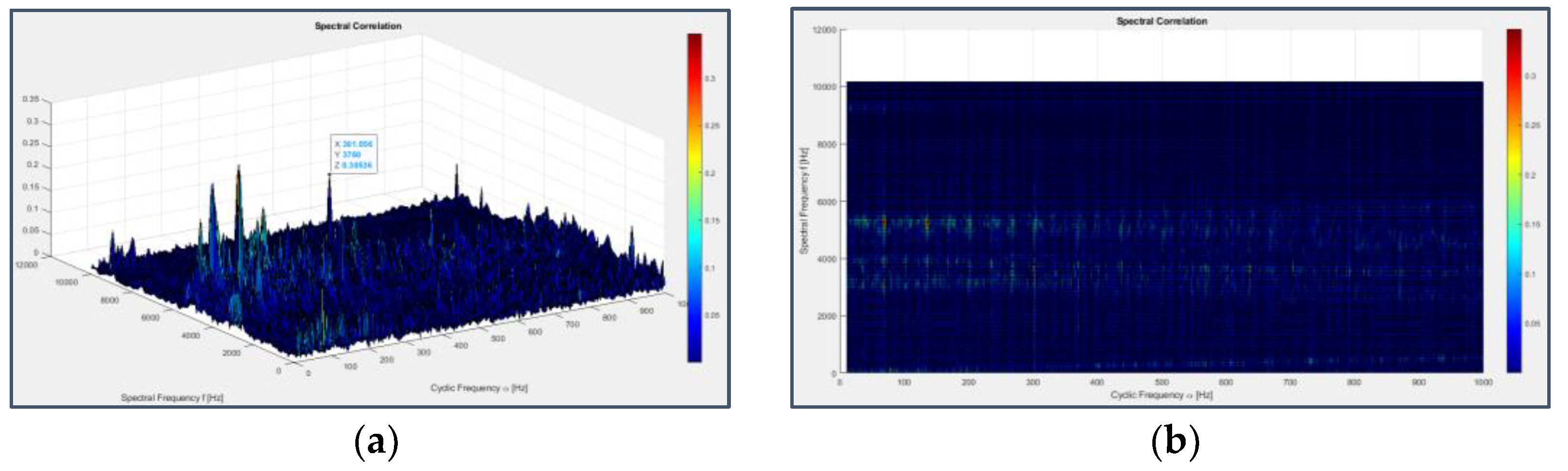 Preprints 70634 g041