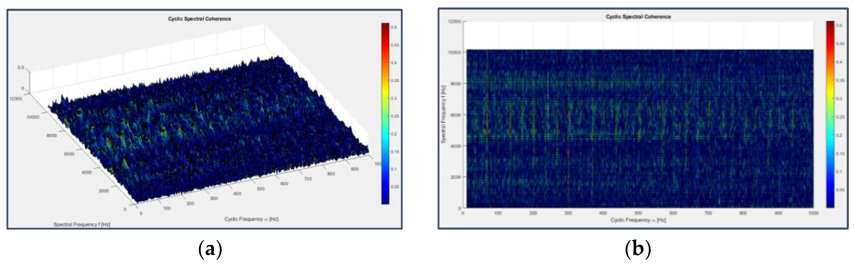 Preprints 70634 g042