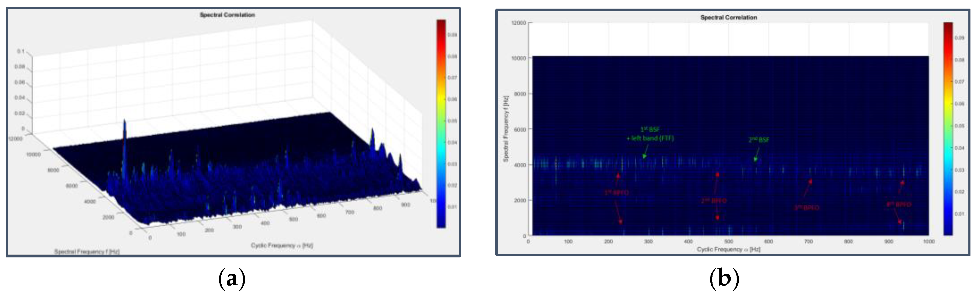 Preprints 70634 g043