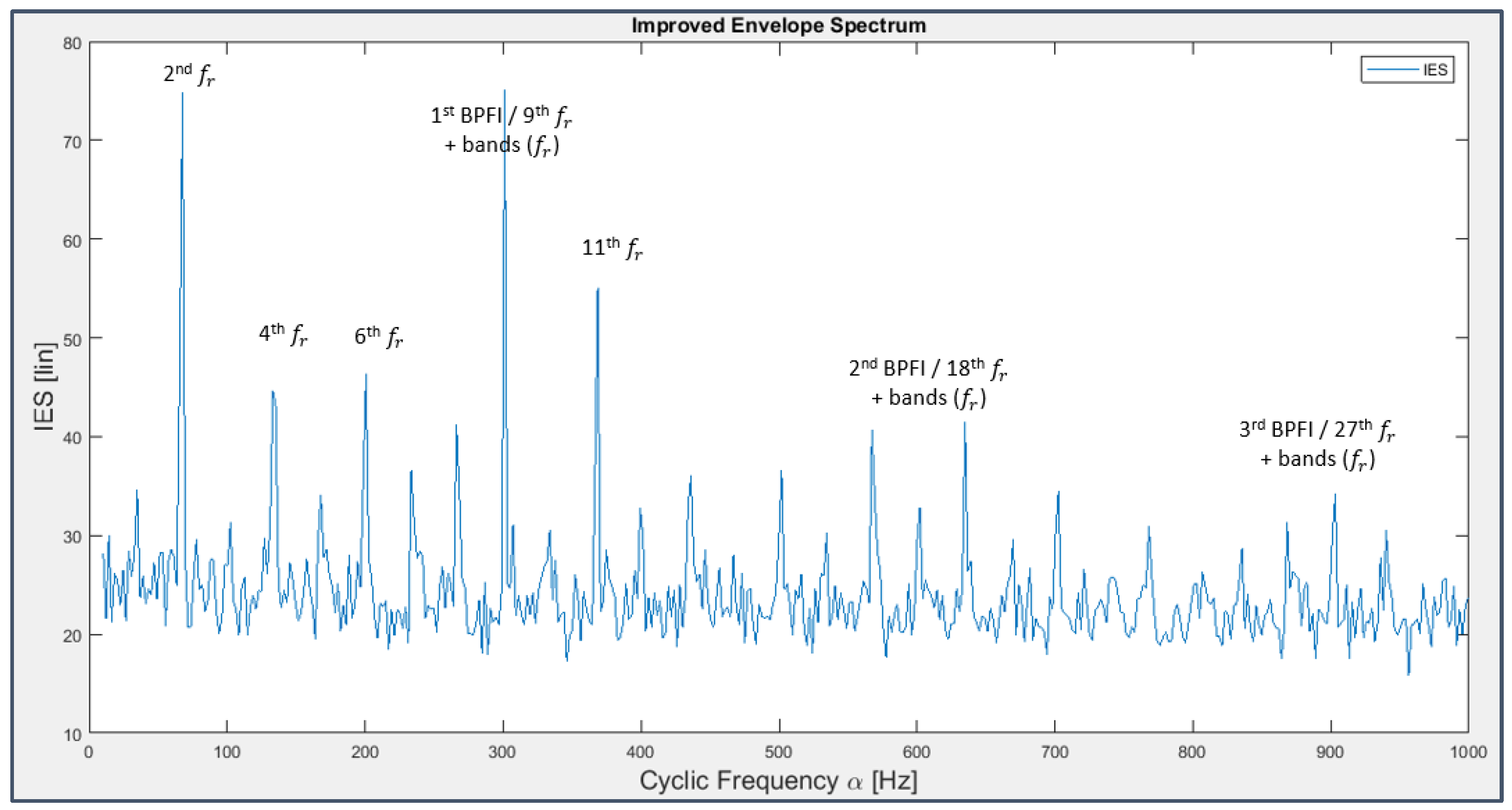 Preprints 70634 g045