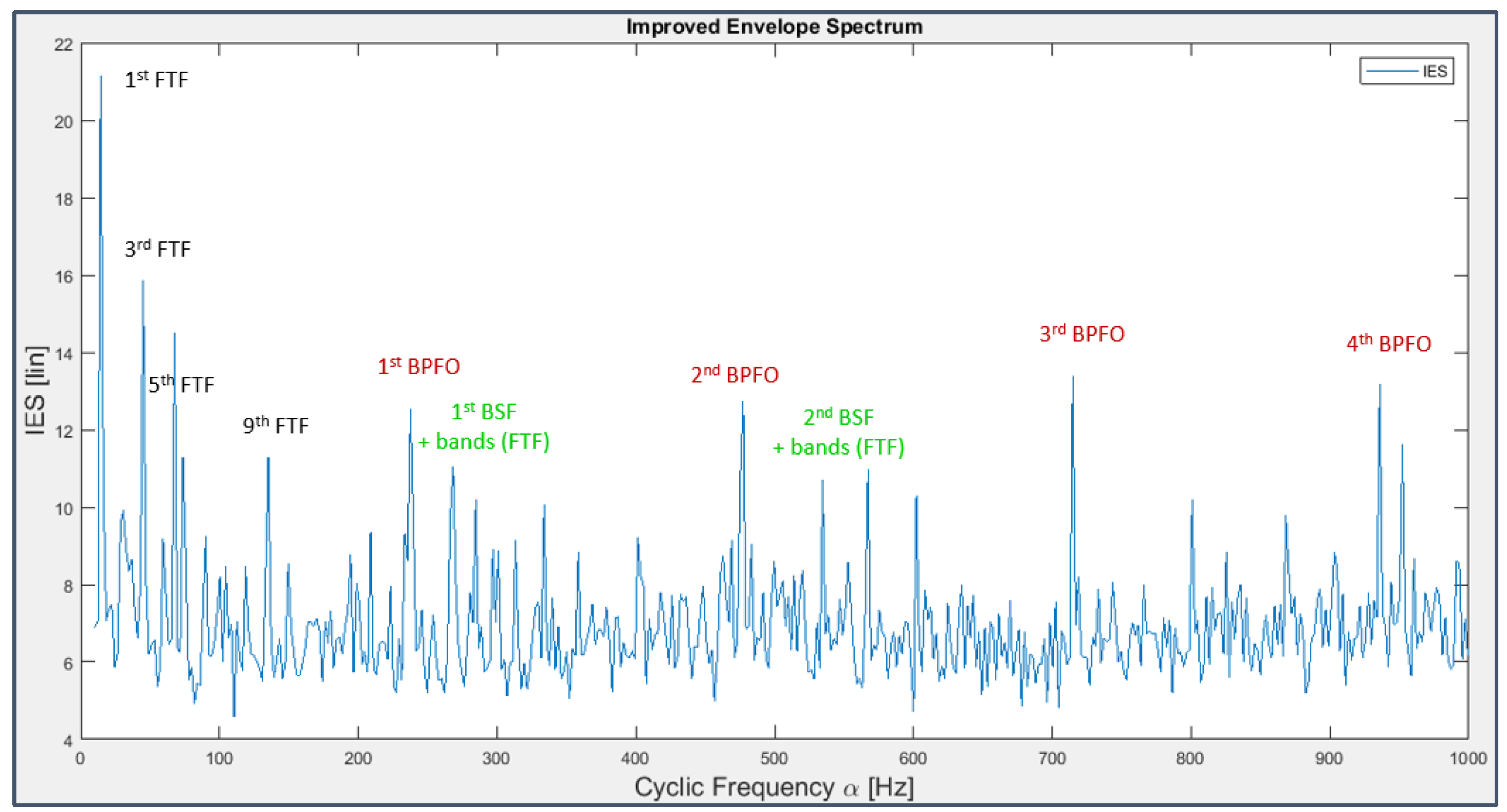 Preprints 70634 g046