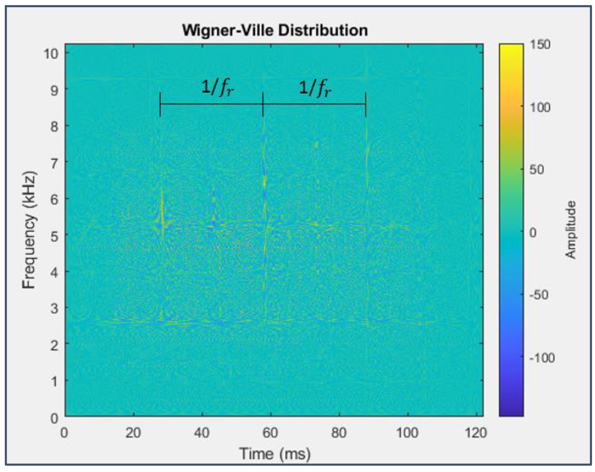 Preprints 70634 g047