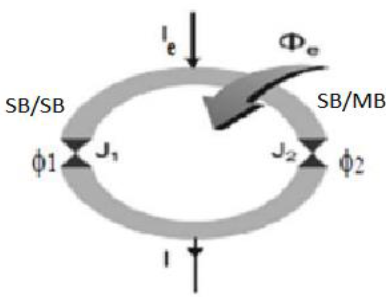 Preprints 75812 g001