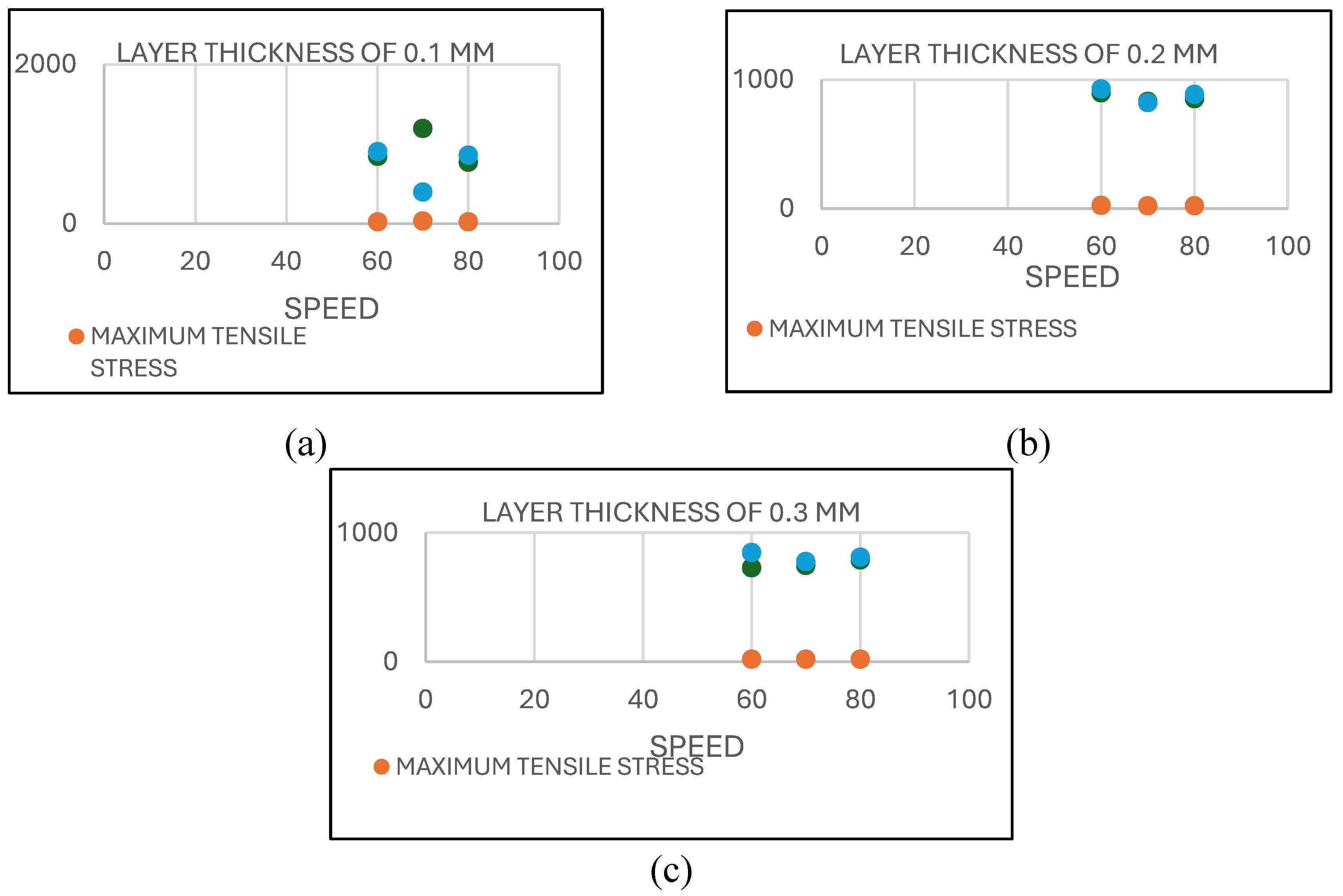 Preprints 119100 g005