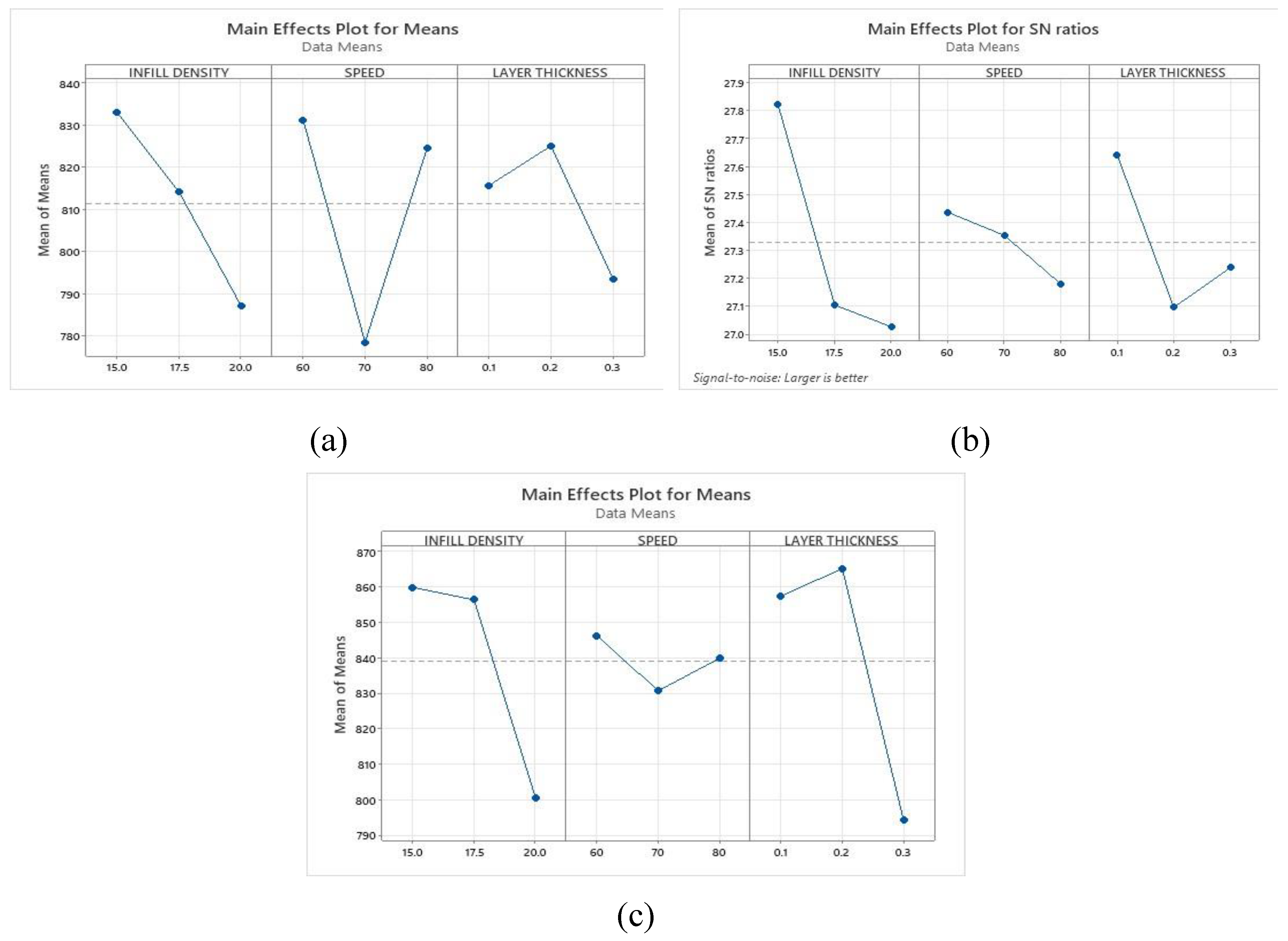 Preprints 119100 g009