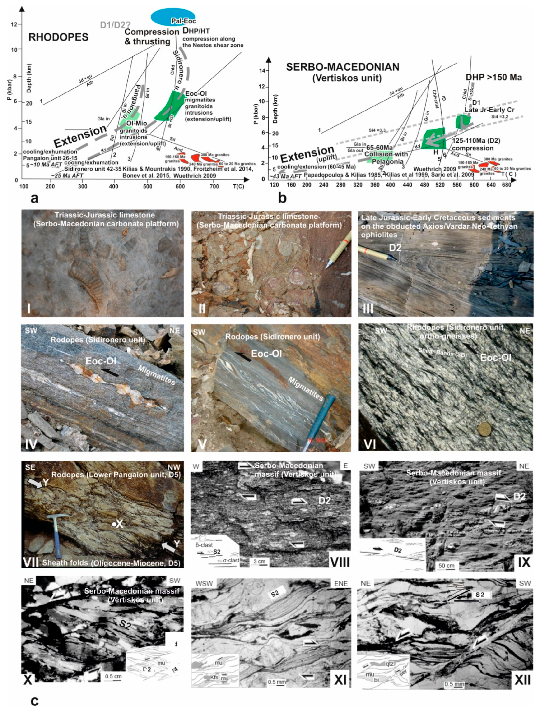 Preprints 89552 g017