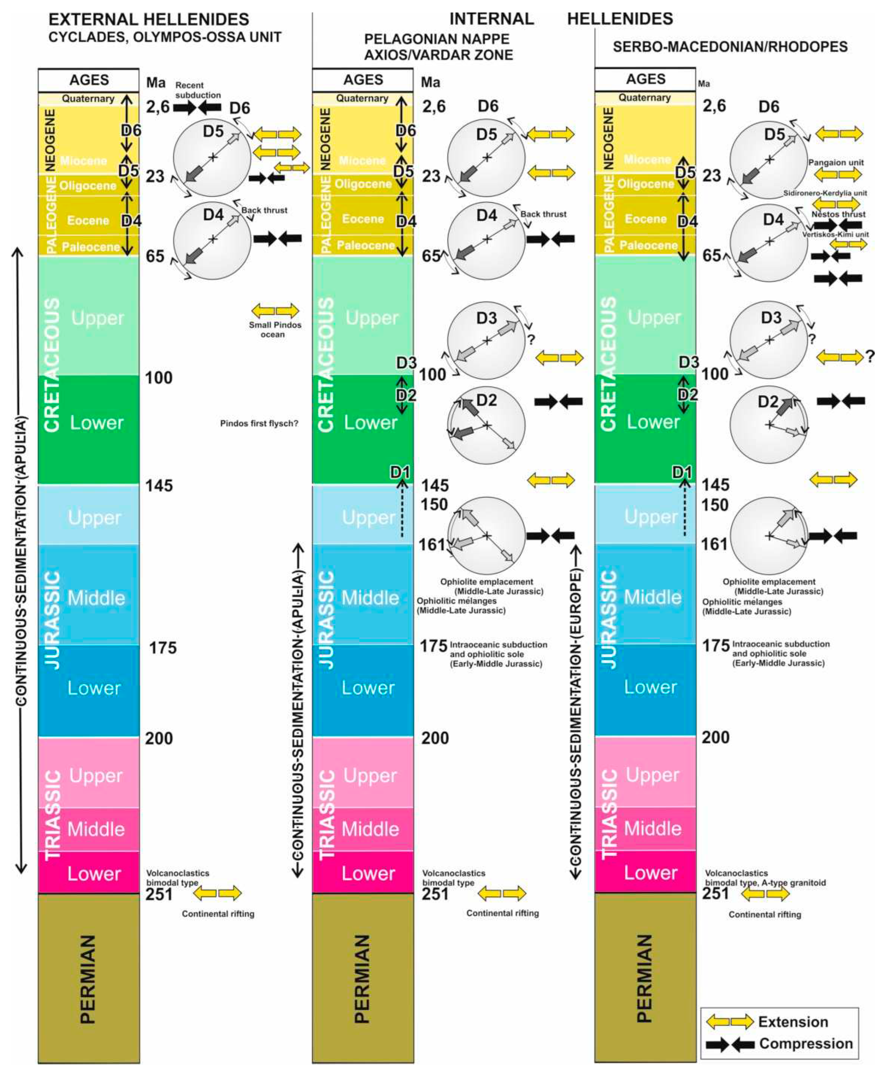 Preprints 89552 g025