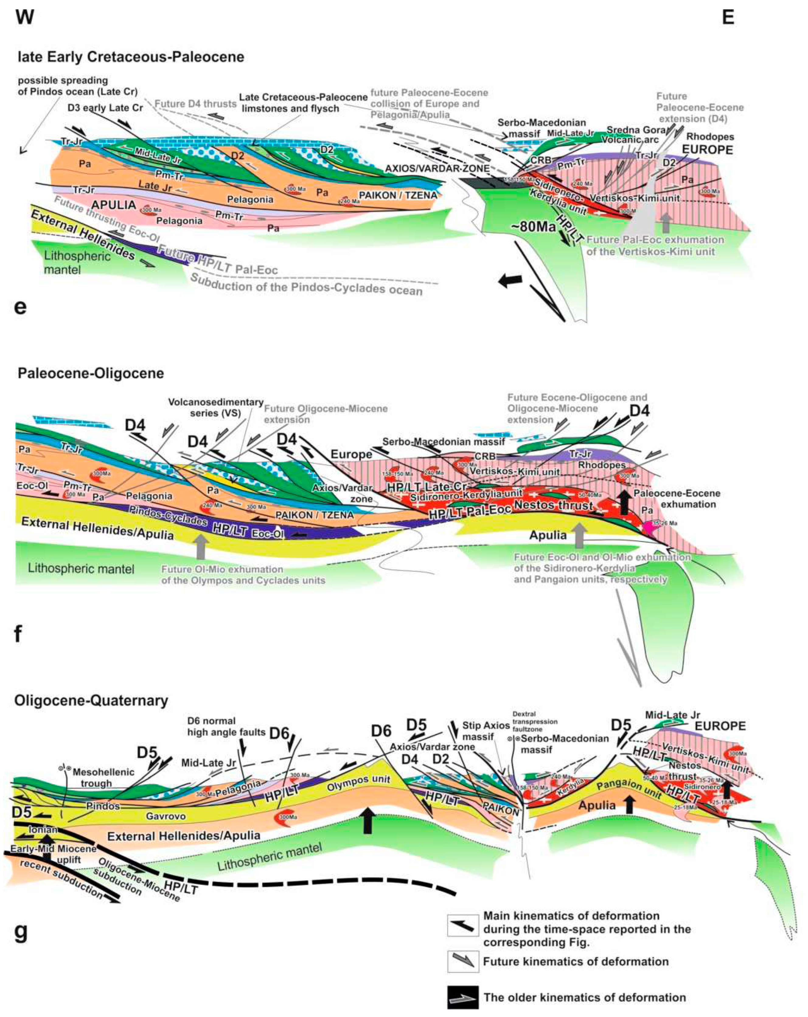 Preprints 89552 g028