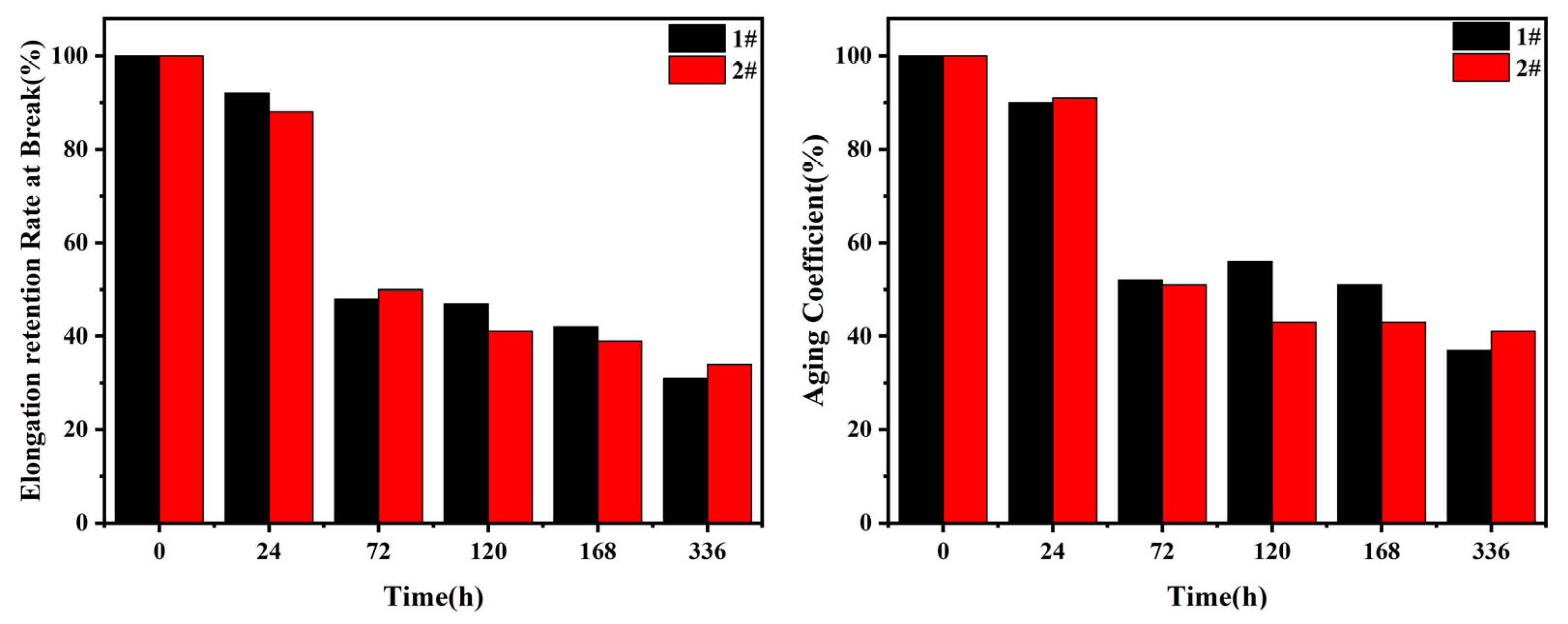 Preprints 71063 g004