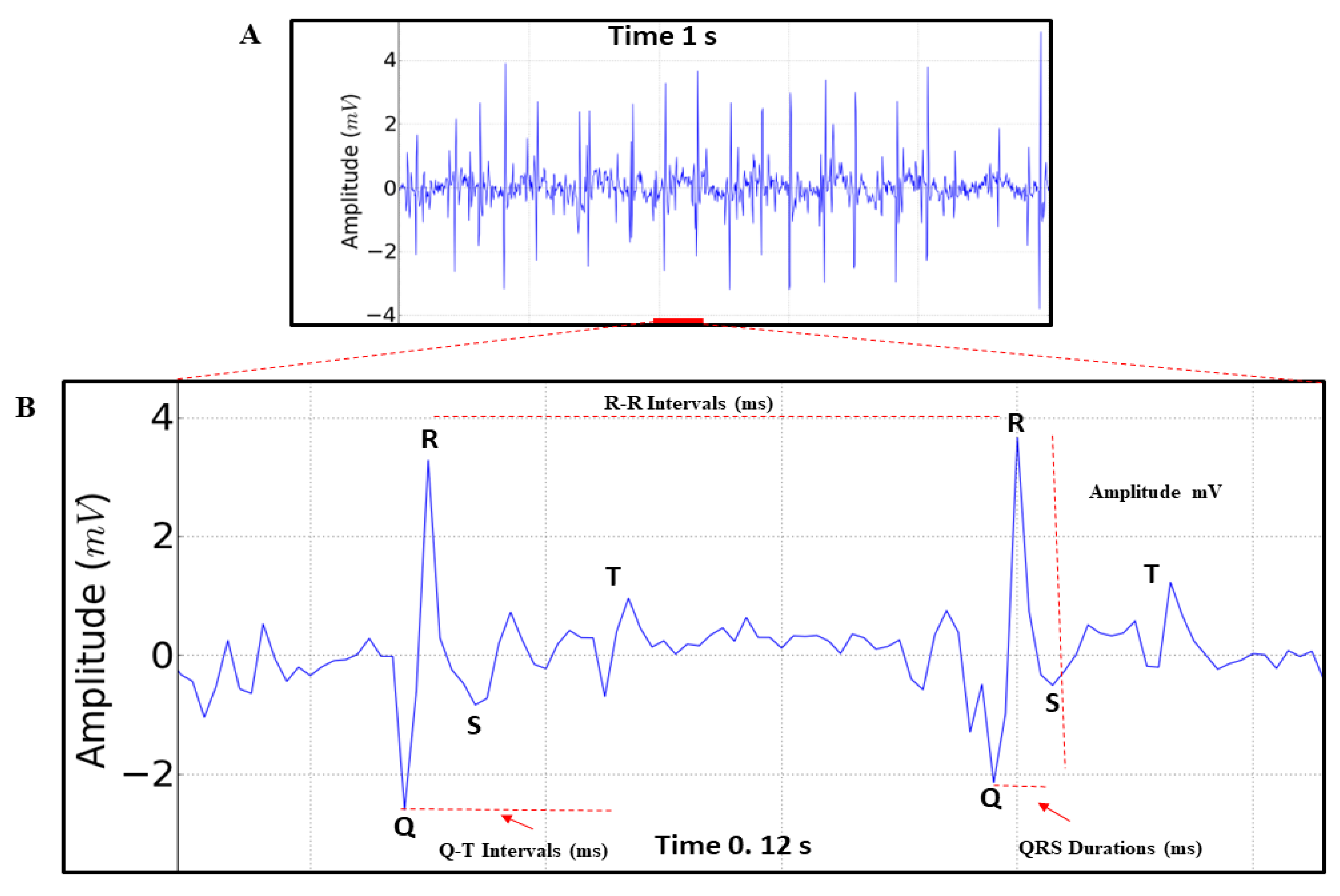 Preprints 73088 g003