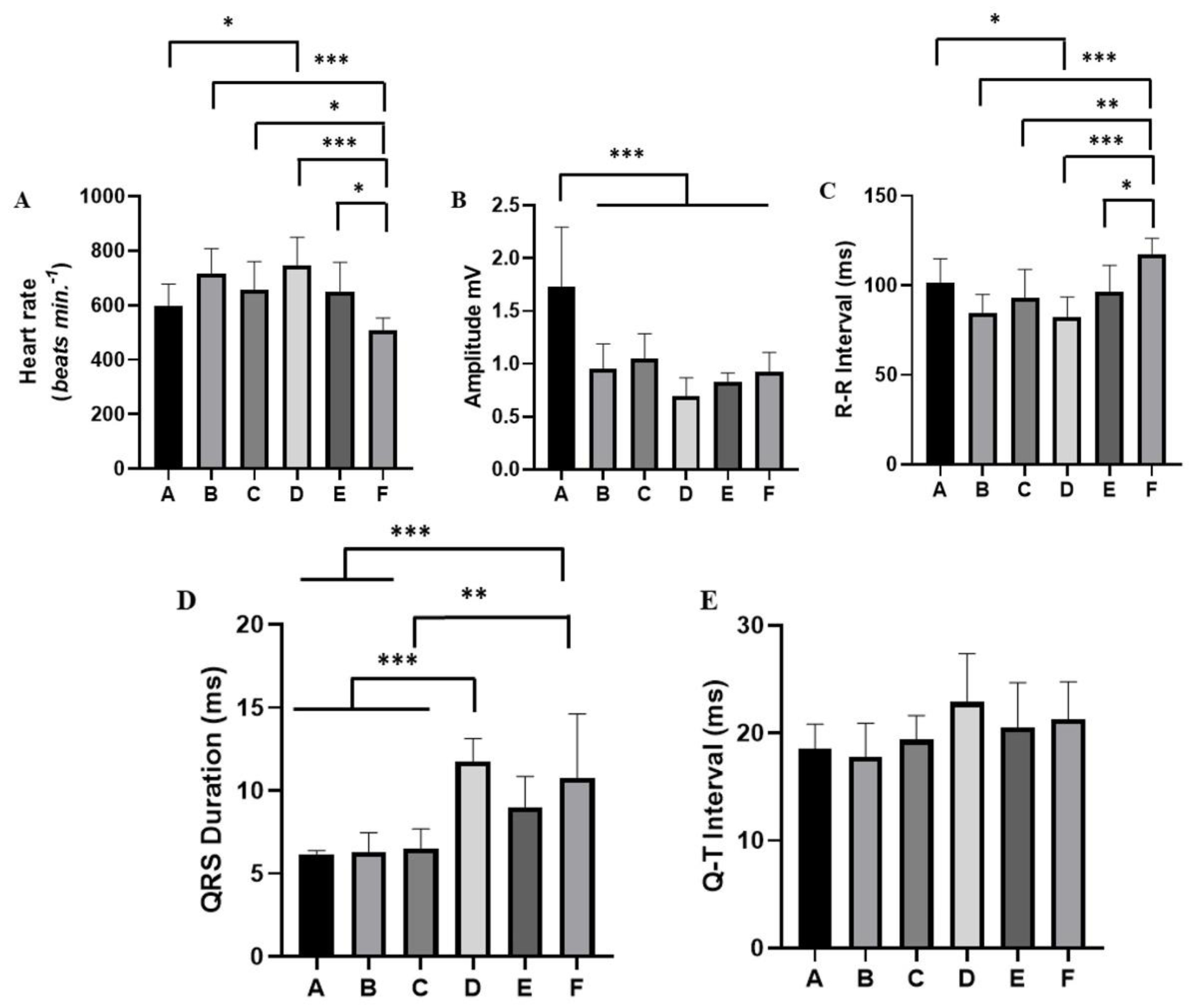 Preprints 73088 g006