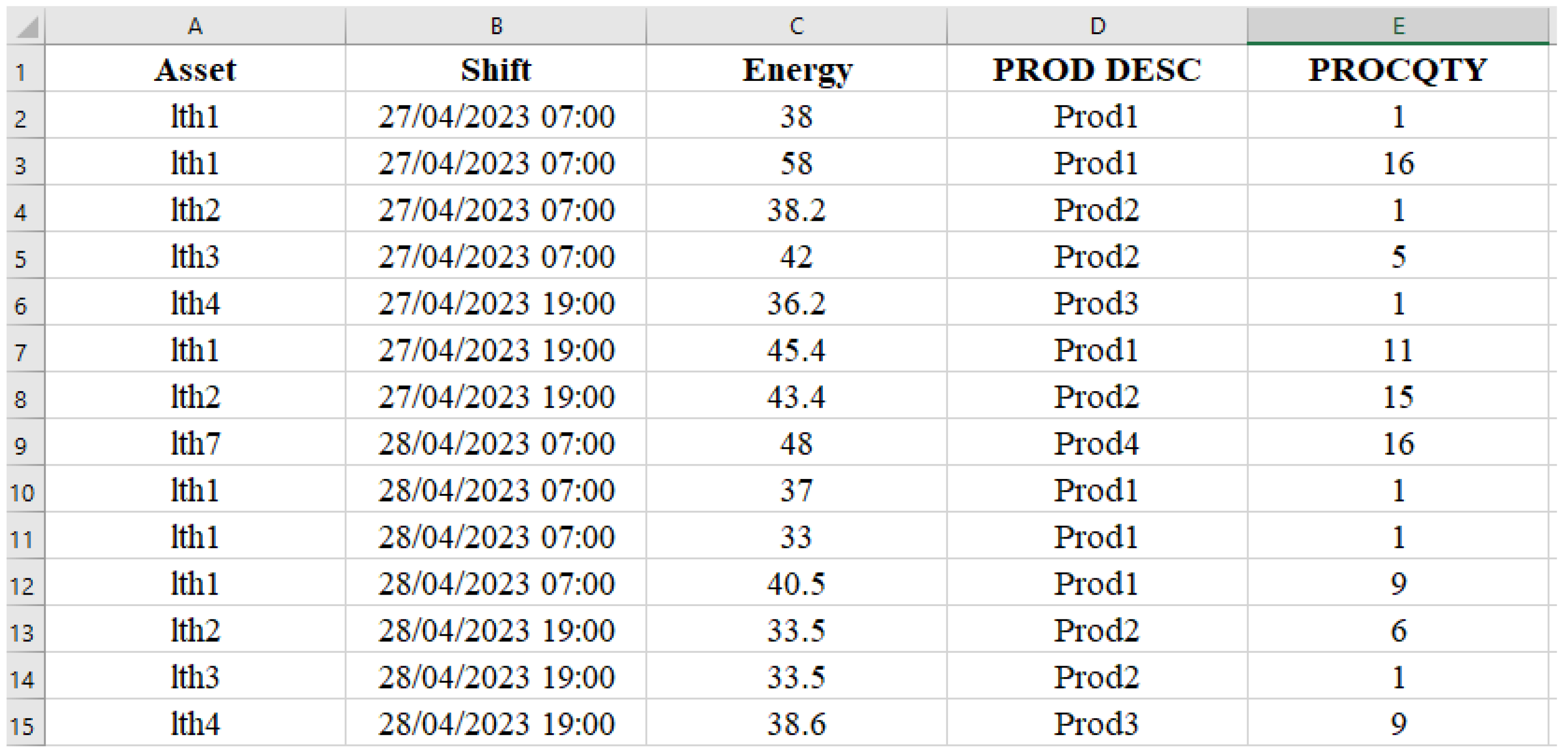 Preprints 100097 g008