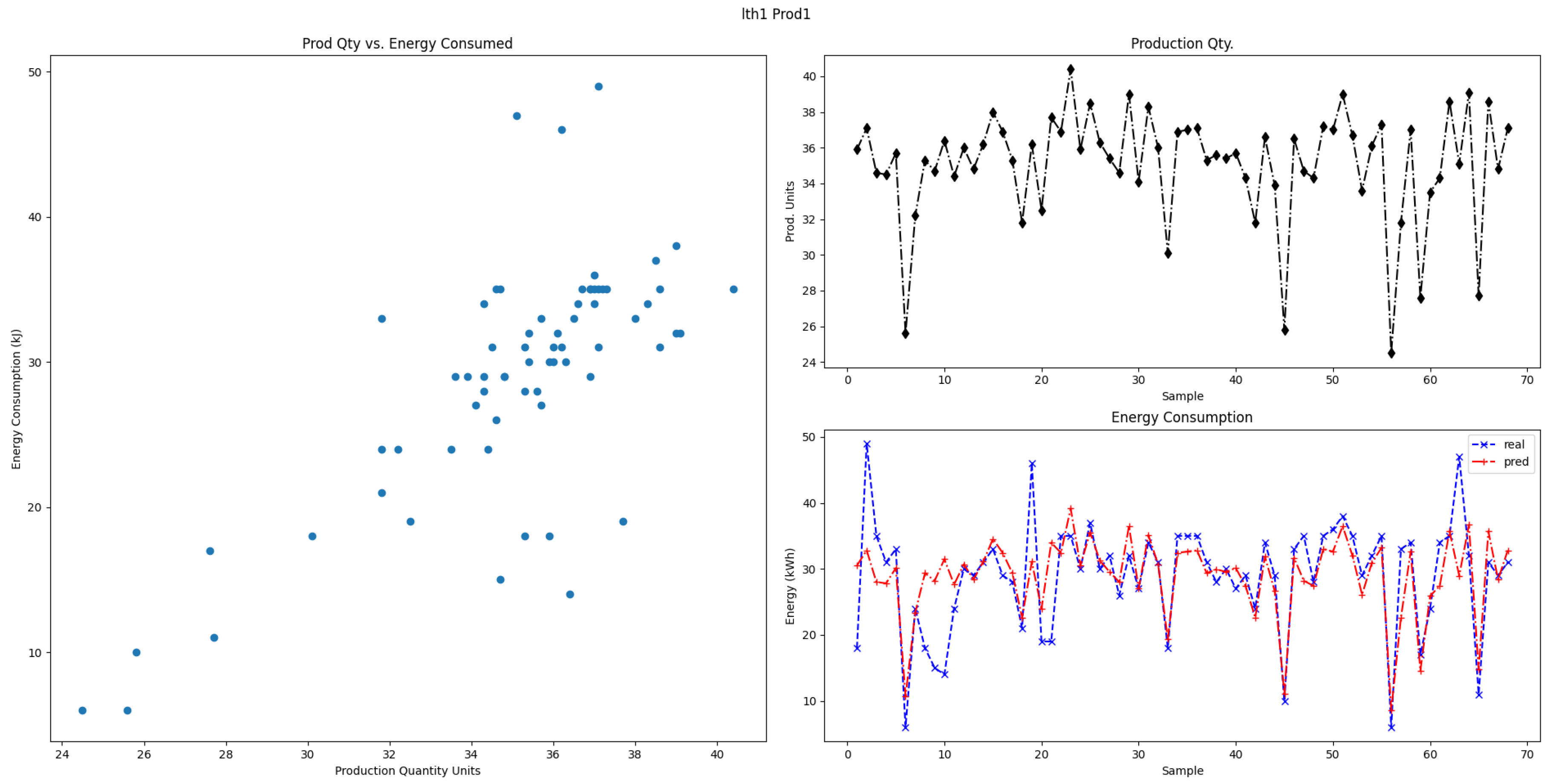 Preprints 100097 g010