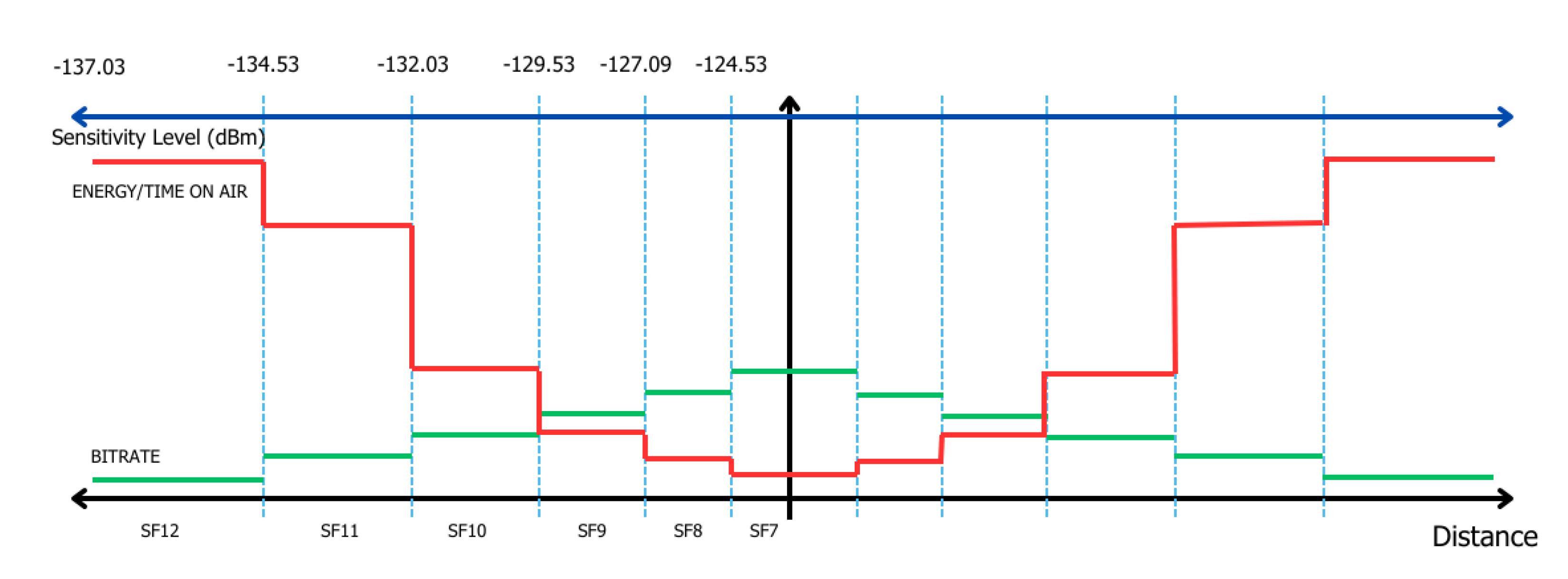 Preprints 113197 g001