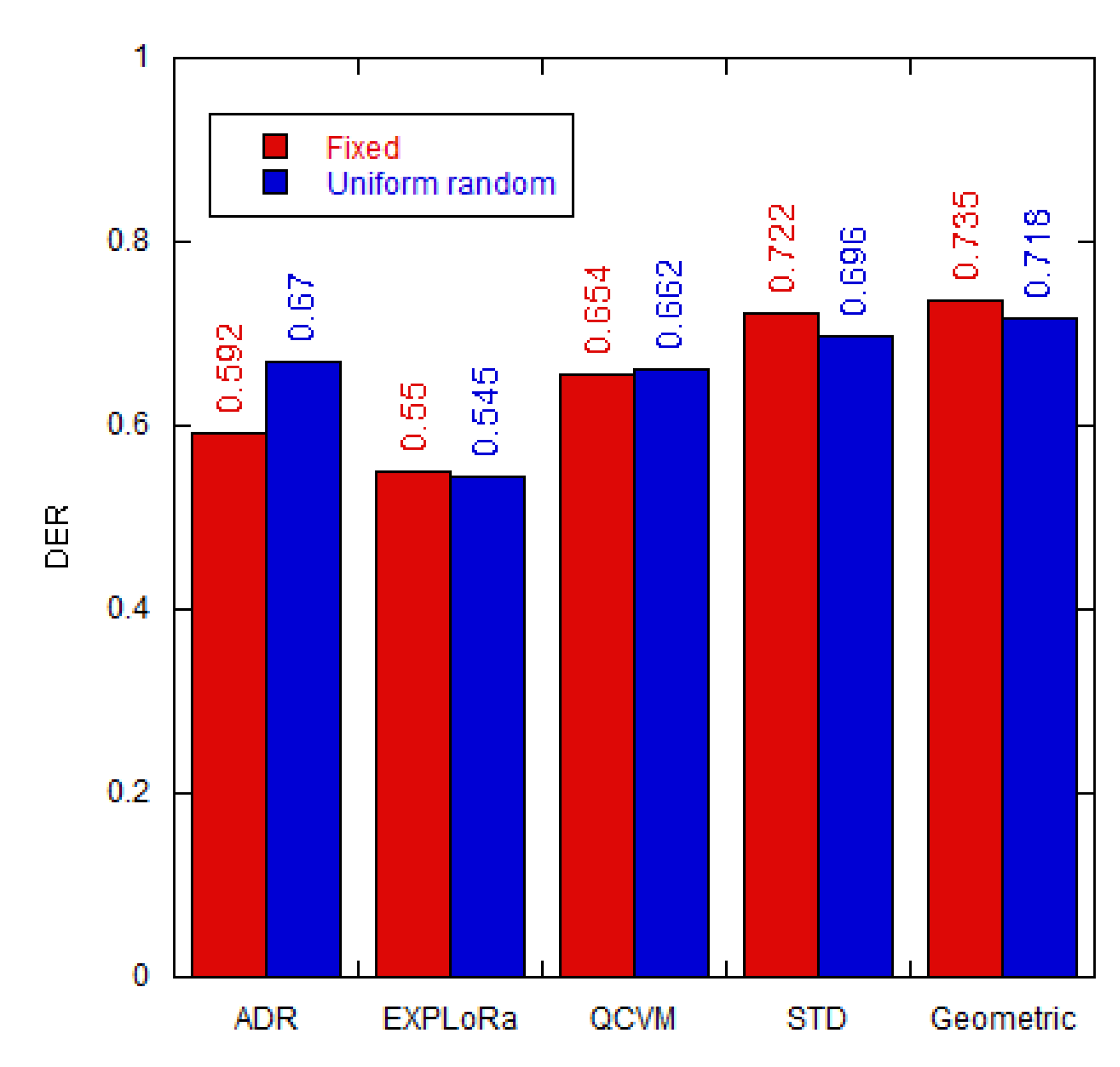 Preprints 113197 g010