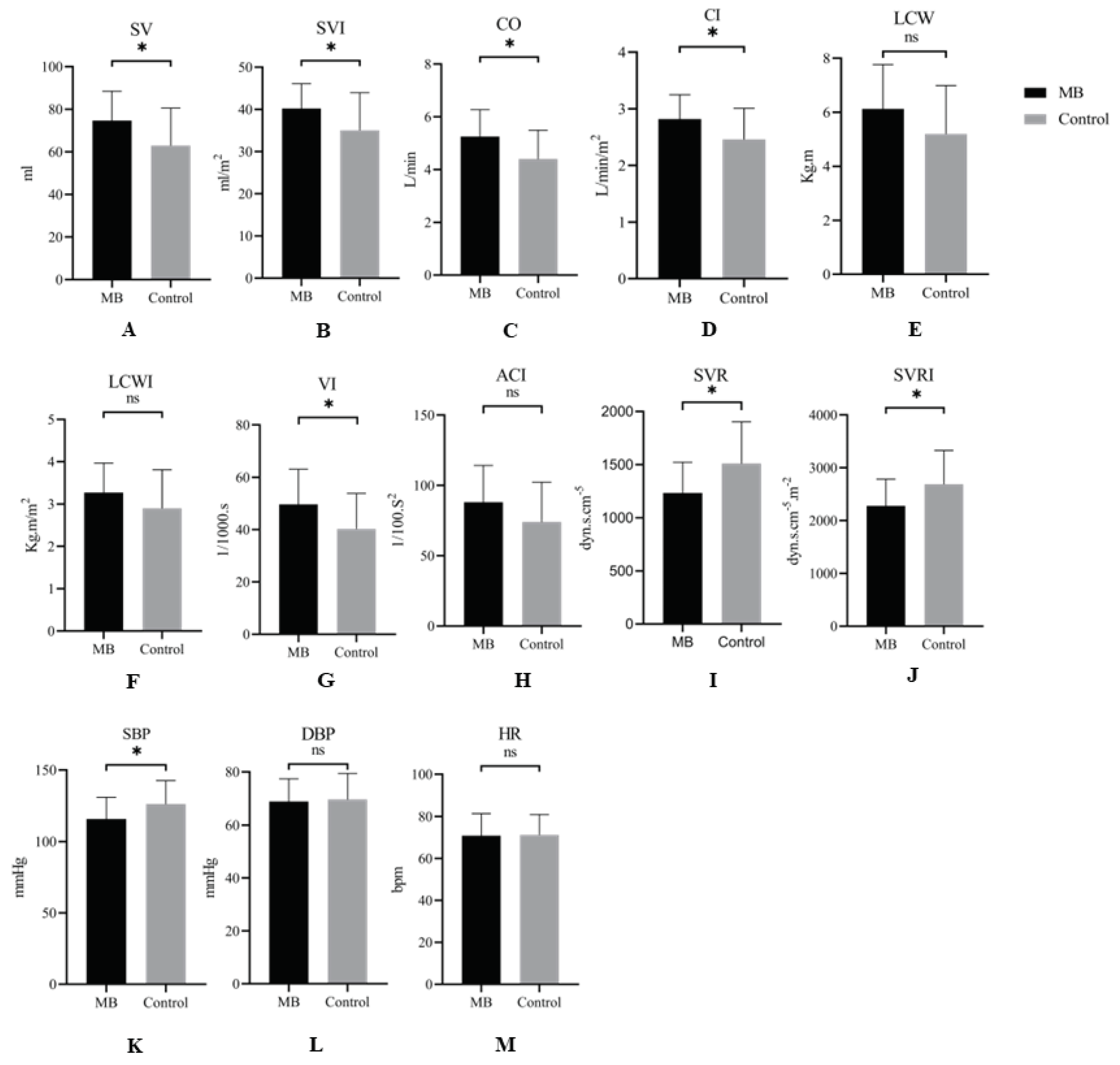 Preprints 90618 g002