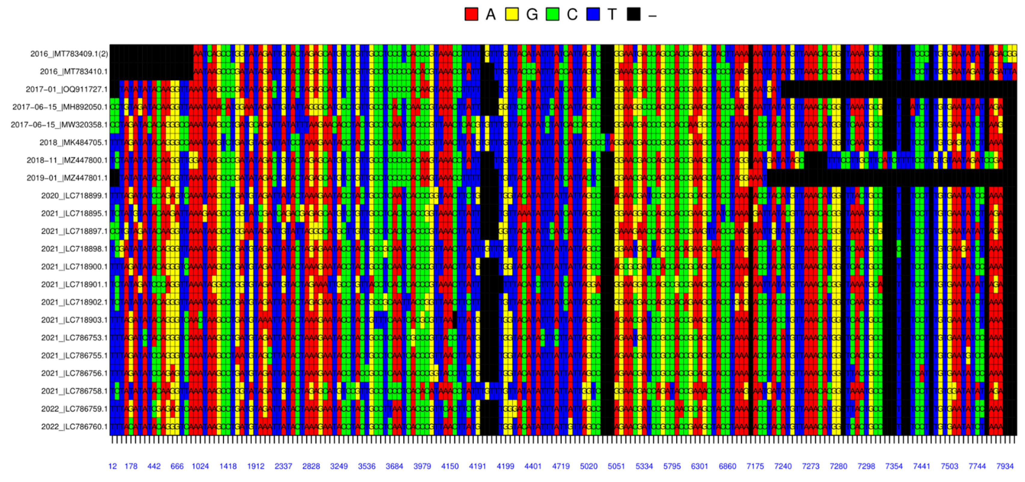 Preprints 100345 g004