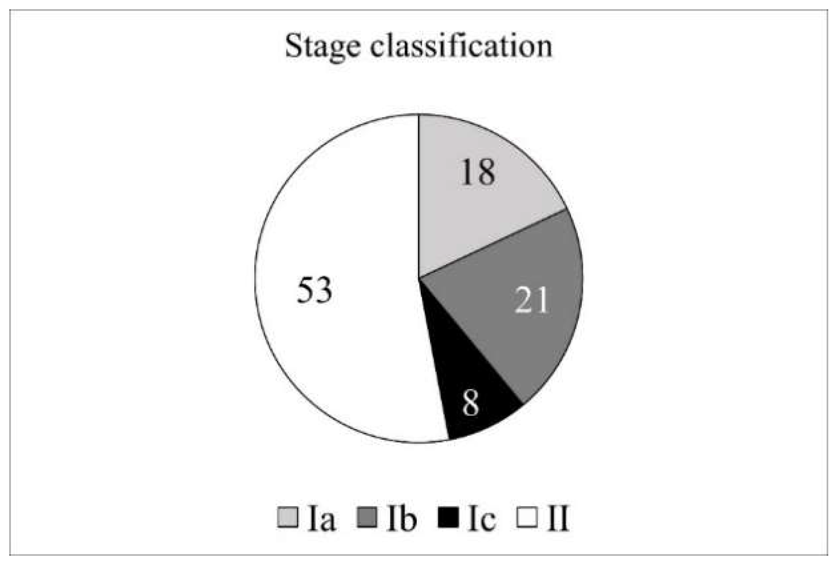 Preprints 93830 g005