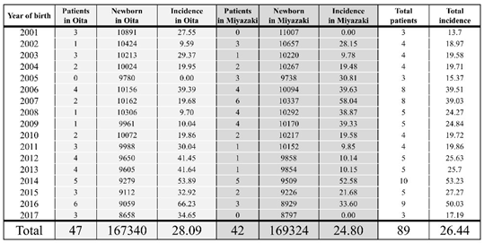 Preprints 93830 i001