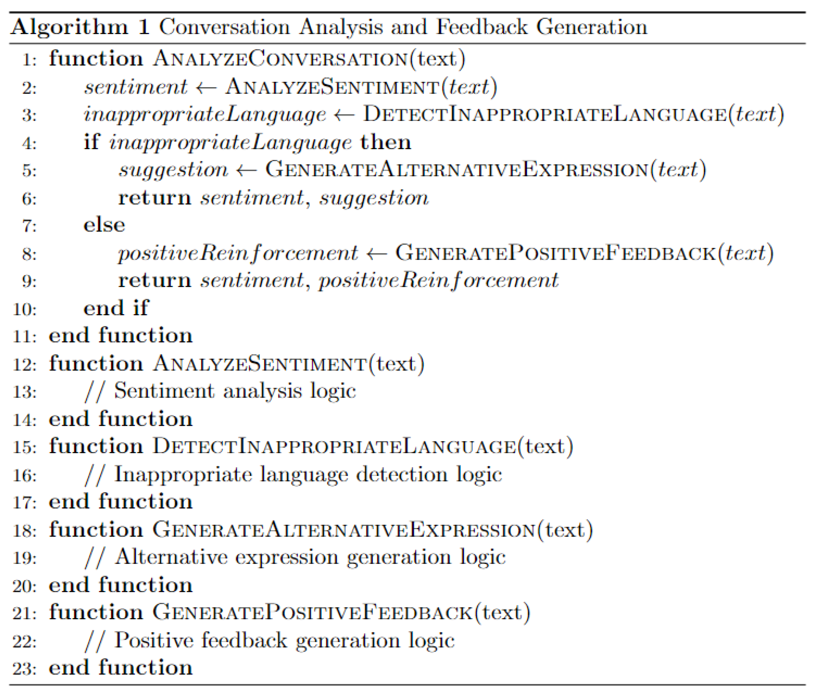 Preprints 116927 g002