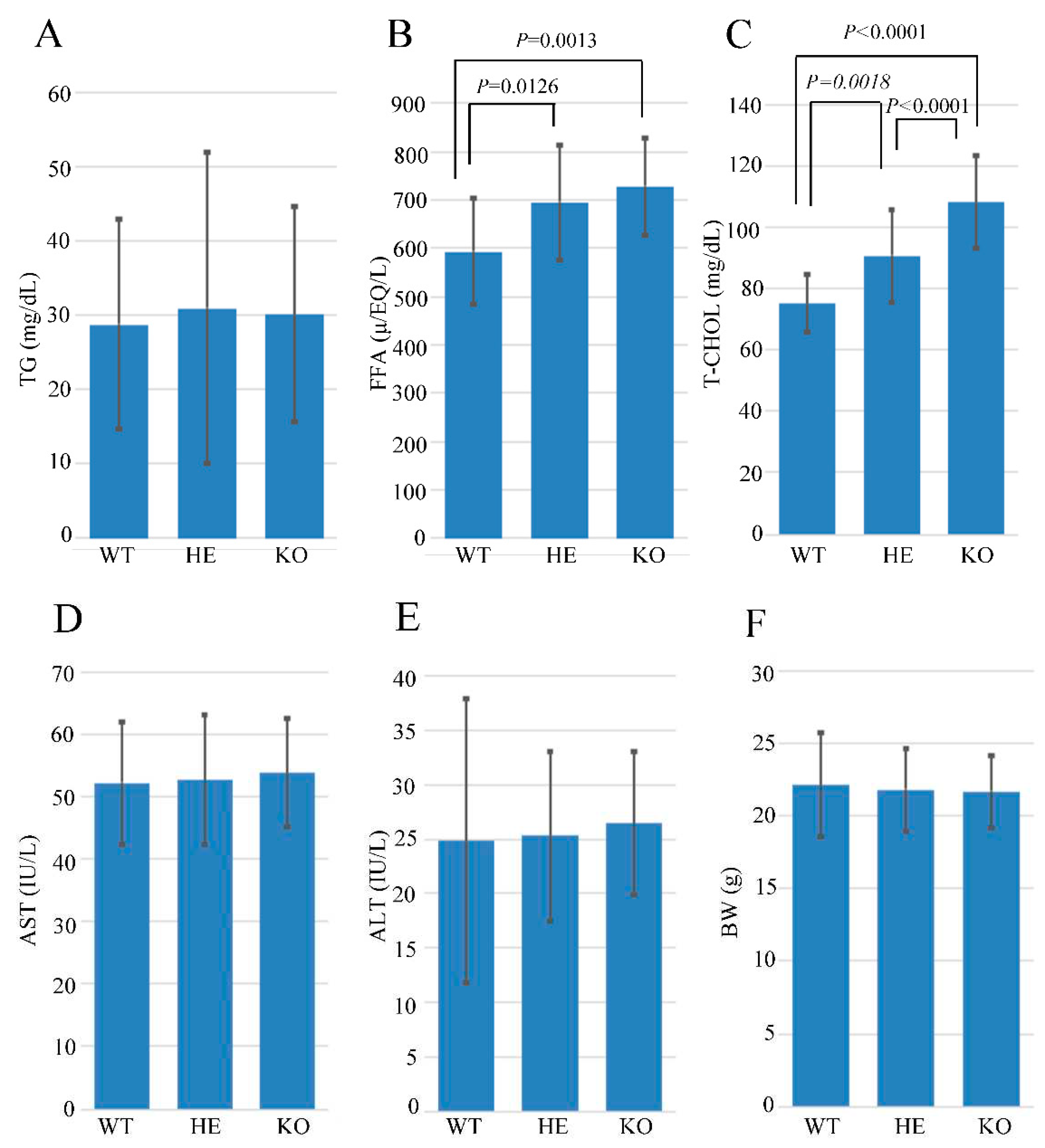 Preprints 90918 g003